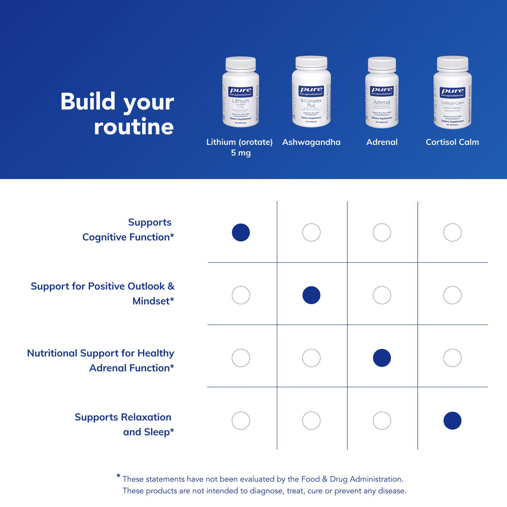 Pure Encapsulations supplement facts label closeup showing ingredient amounts