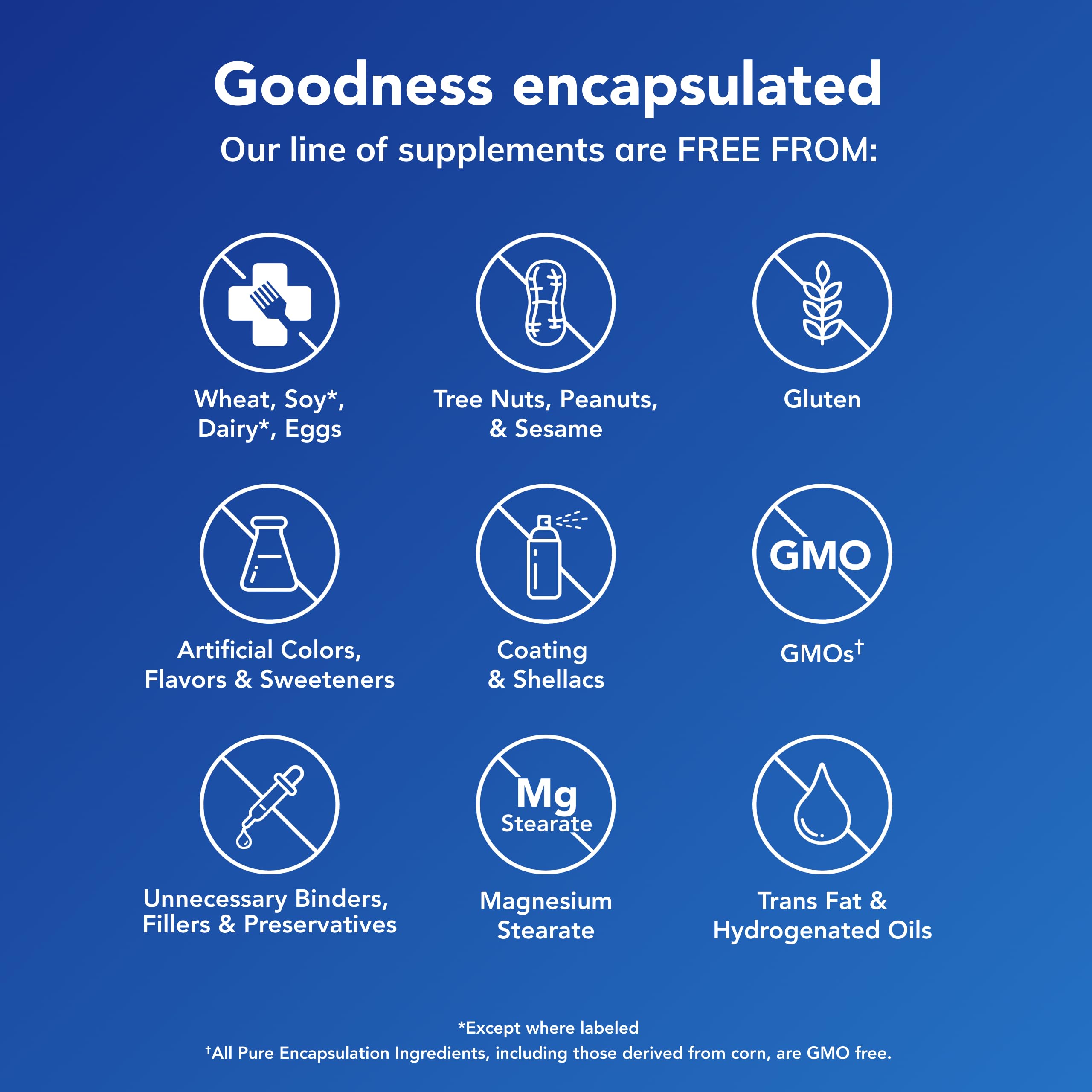 Pure Encapsulations capsule in hand in lifestyle setting for daily routine benefit