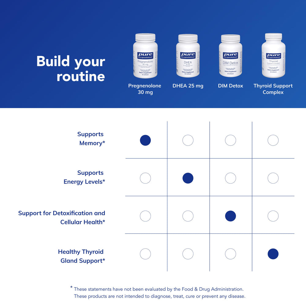 Pure Encapsulations capsule with glass of water illustrating daily use