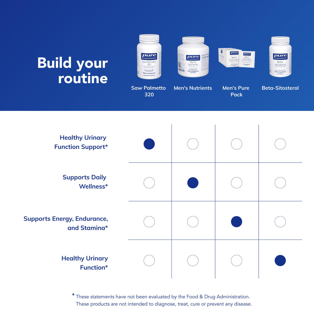 Pure Encapsulations ingredient sourcing visual conveying quality and purity
