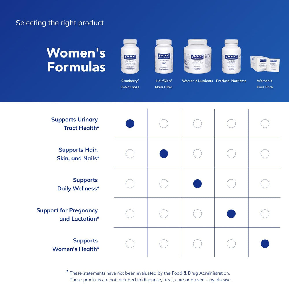 Pure Encapsulations capsule held in hand demonstrating size and dosing clarity