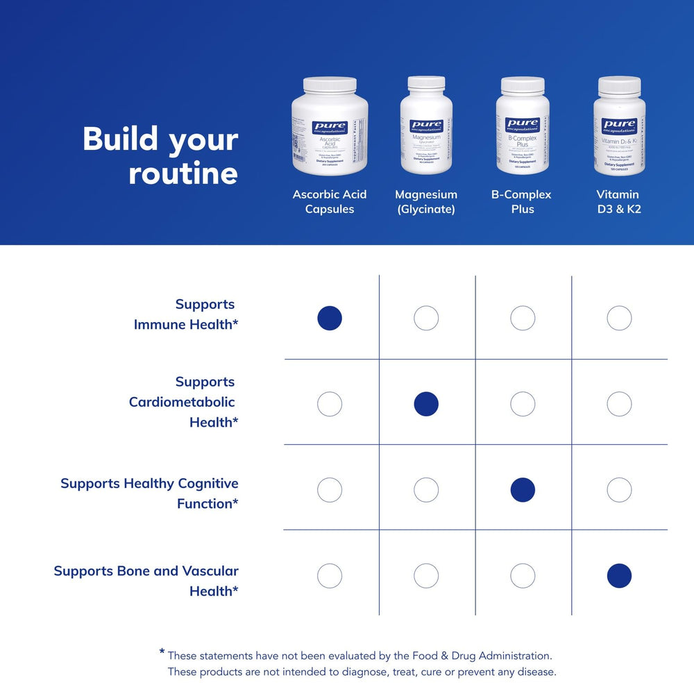 Pure Encapsulations size comparison with coin demonstrating capsule dimensions for portability