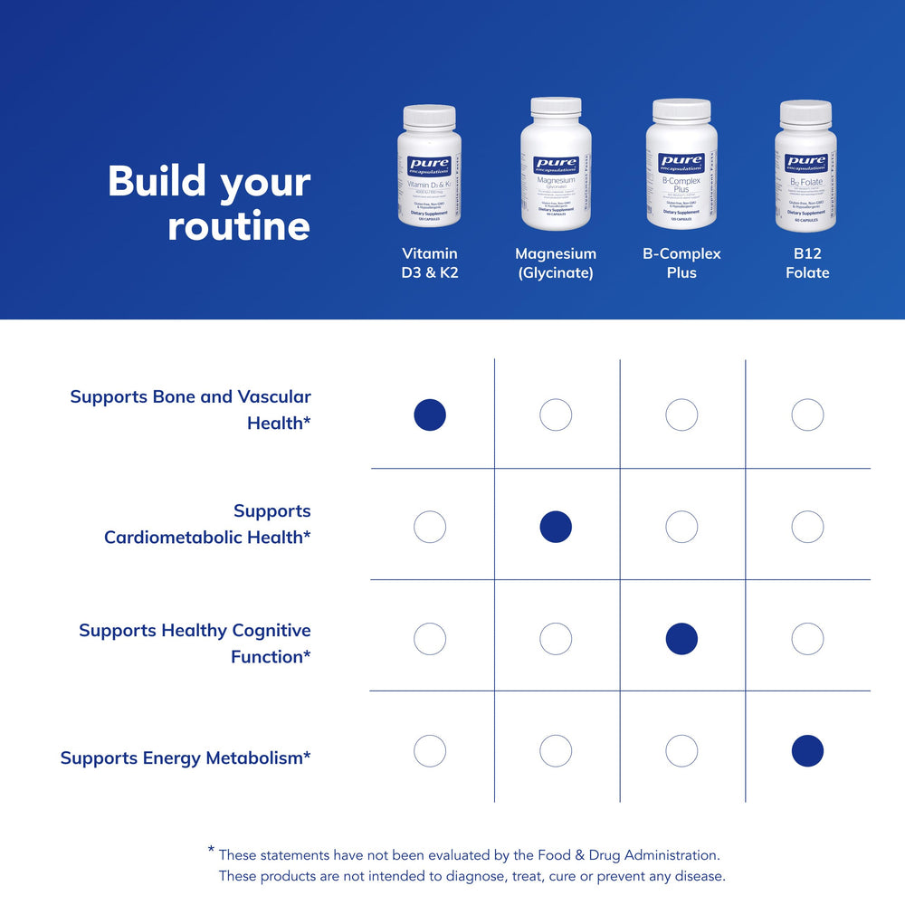 Pure Encapsulations capsule next to coin for accurate size comparison