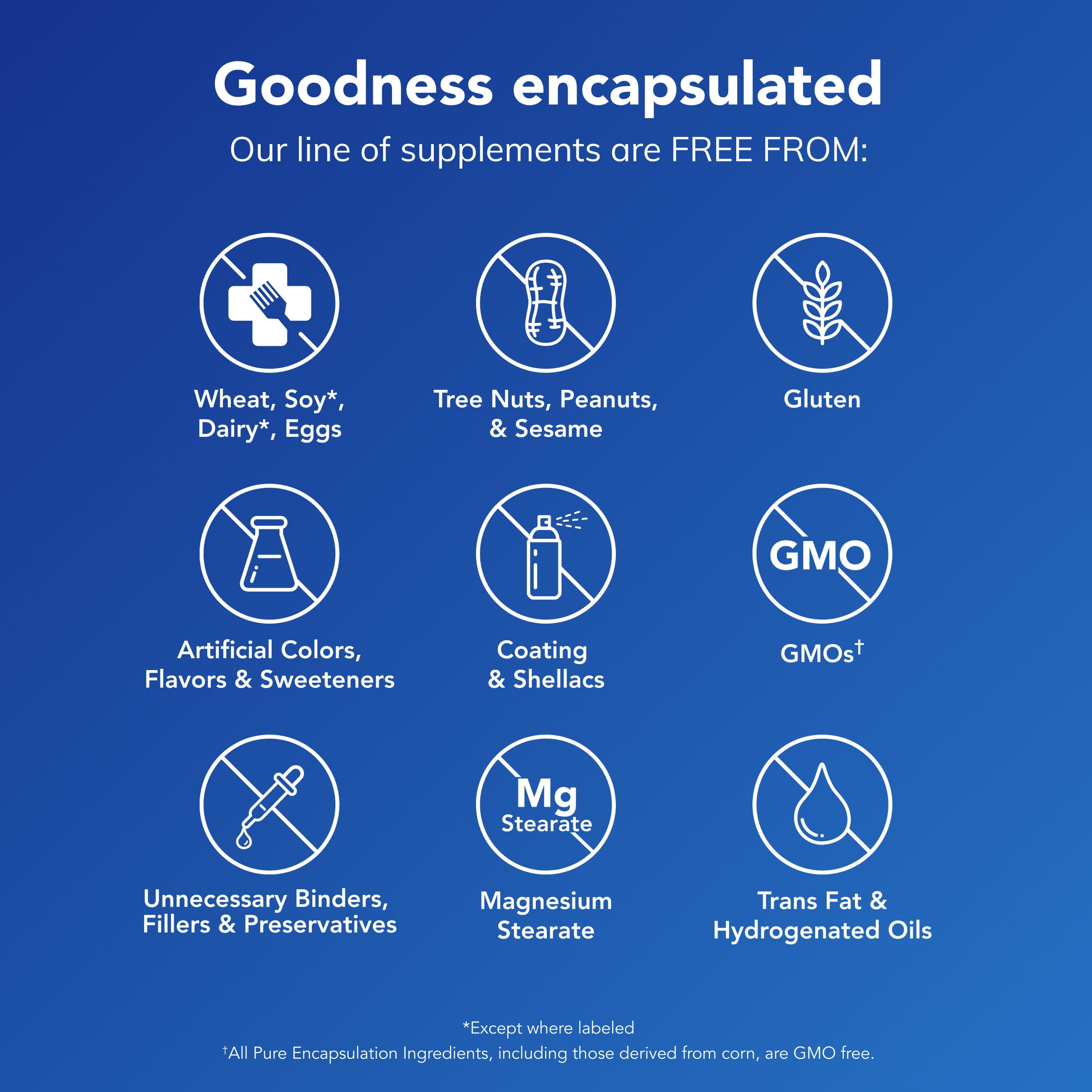Pure Encapsulations supplement facts panel highlighting 4,000 IU D3