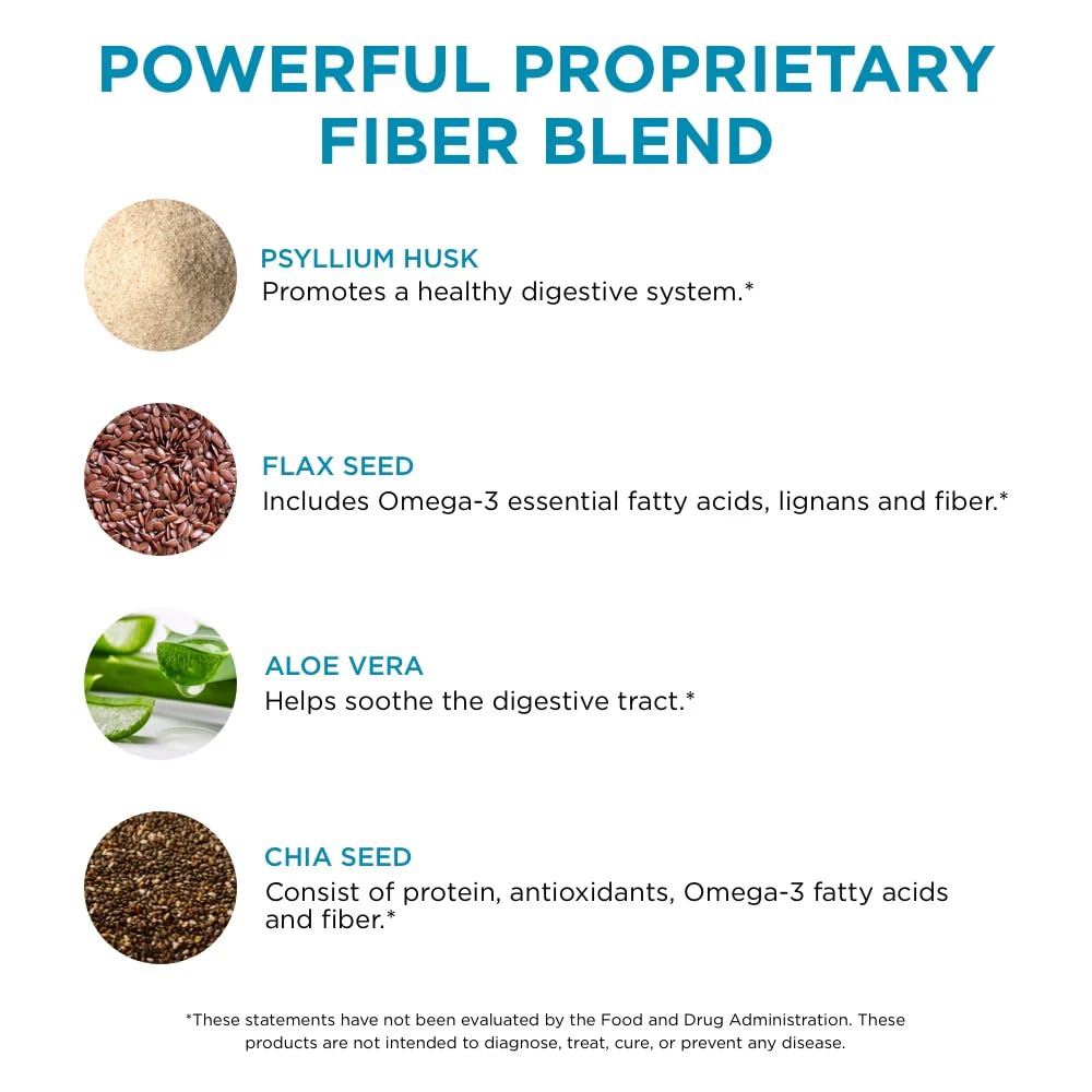 Pure for Men supplement label and nutrition facts emphasizing transparency