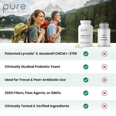 Pure Therapro Rx label detail showing CNCM I-3799 strain and ingredient transparency benefit
