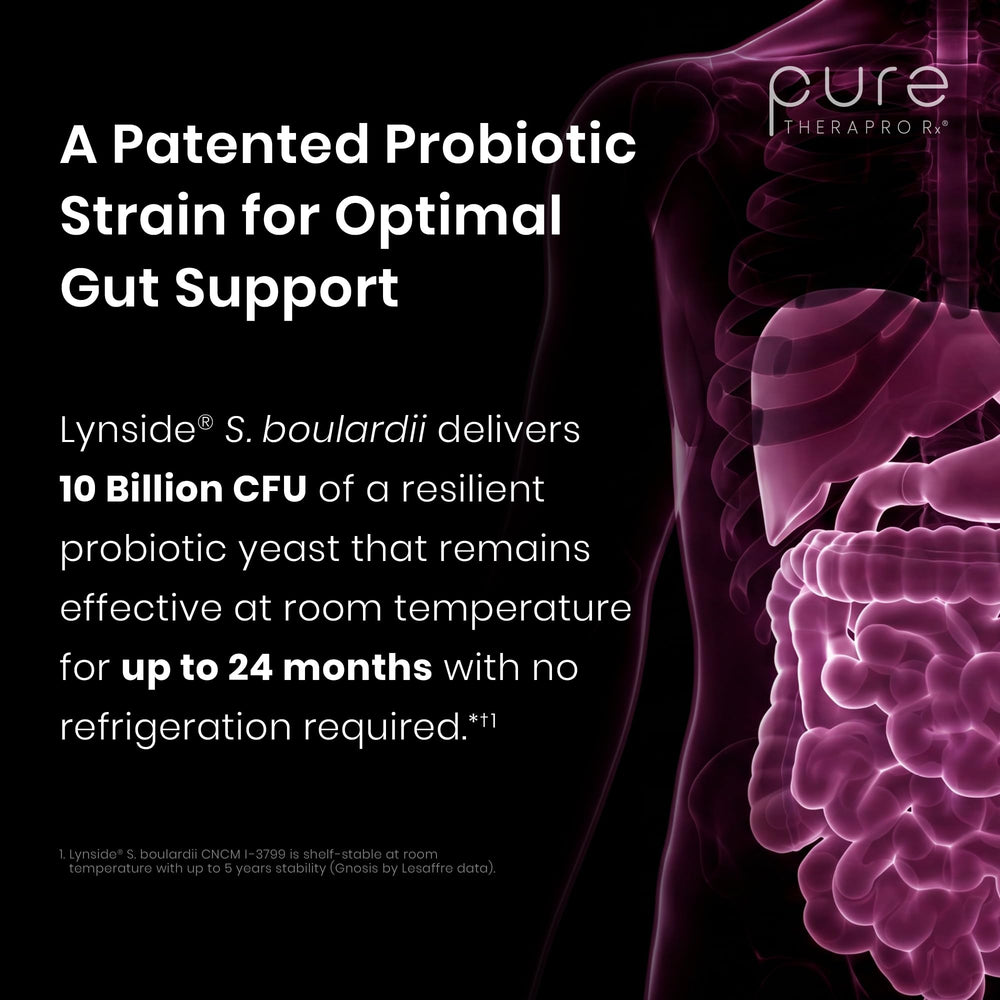 Pure Therapro Rx ingredient list visual emphasizing no fillers or magnesium stearate benefit