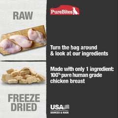 PureBites treat in hand used for training emphasizing easy rewarding benefit
