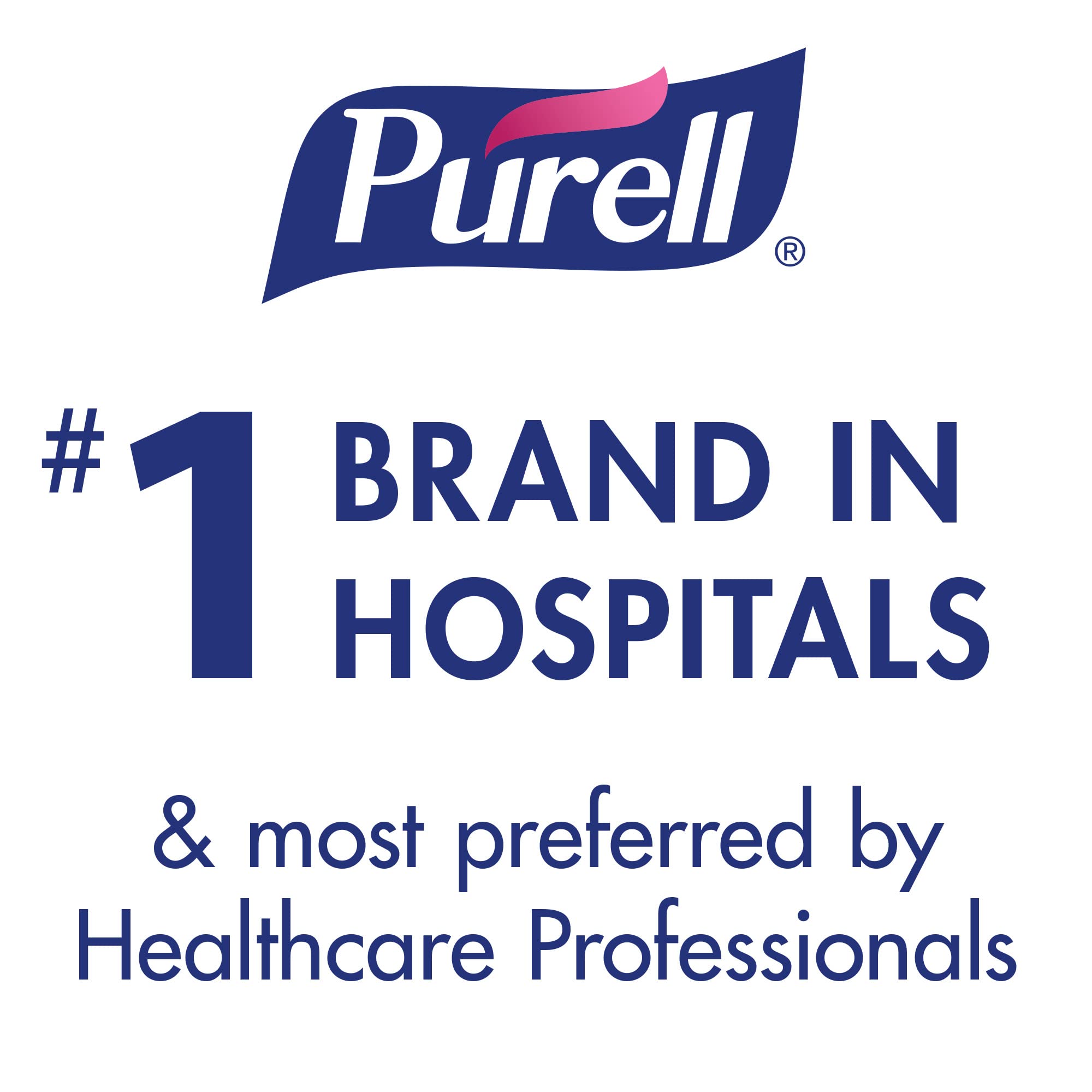 PURELL 1L bottle next to common objects showing size and capacity benefit