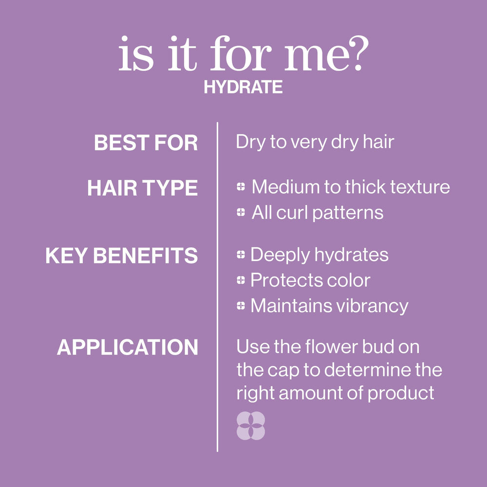 Pureology before and after hair photos showing improved smoothness