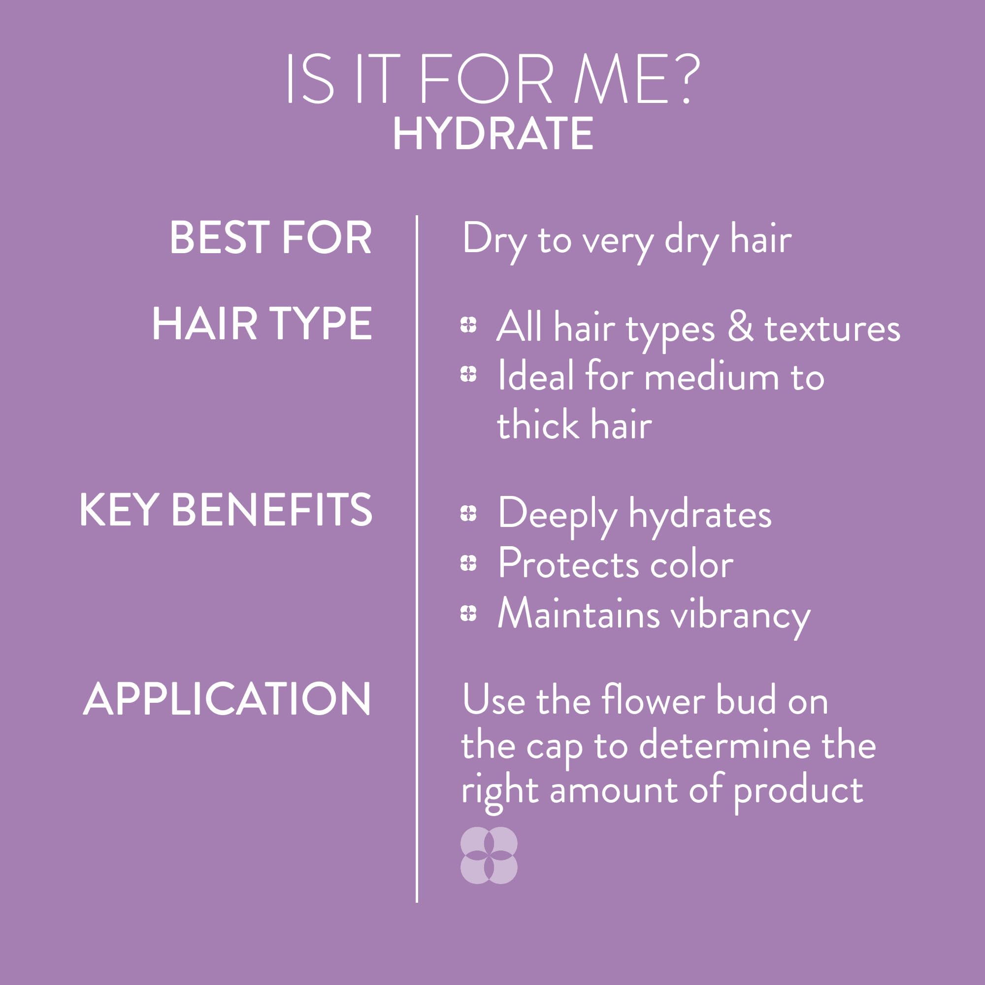 Pureology hydrate shampoo ingredients with rose and green tea for antioxidant benefits