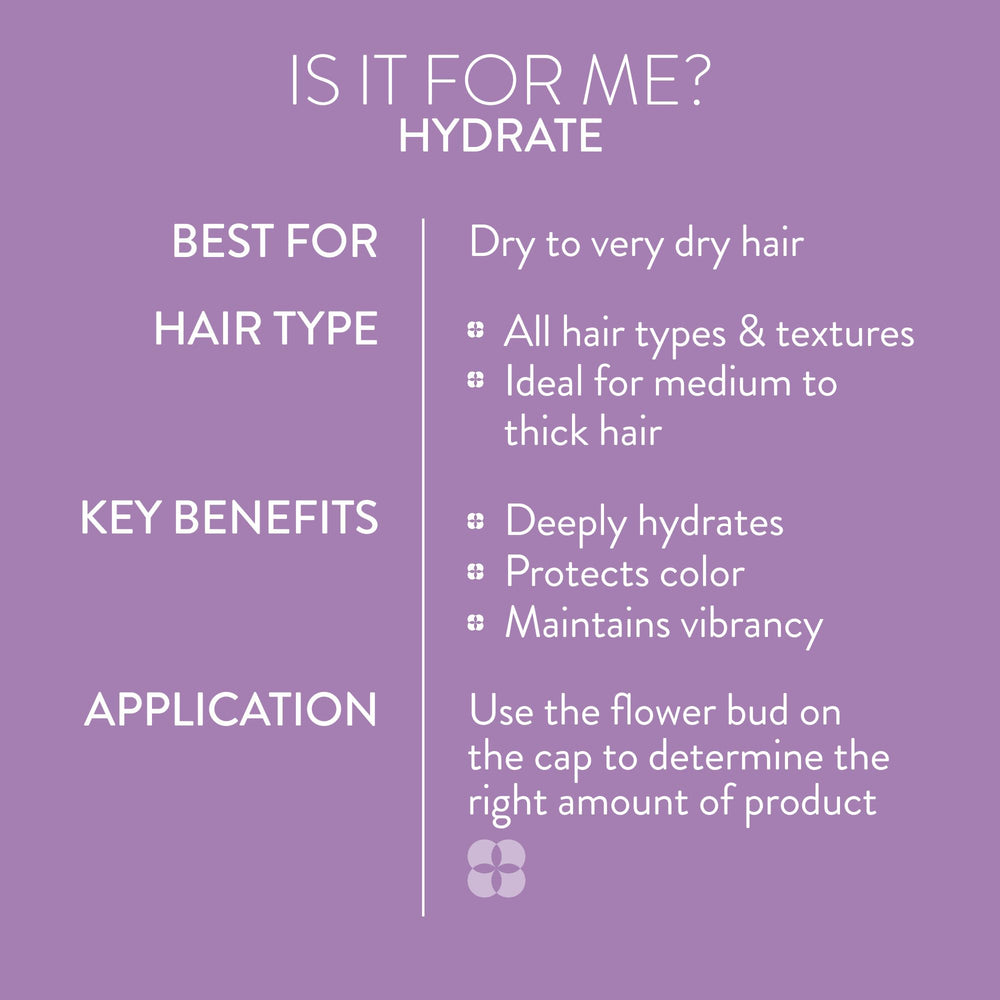 Pureology hydrate shampoo ingredients with rose and green tea for antioxidant benefits