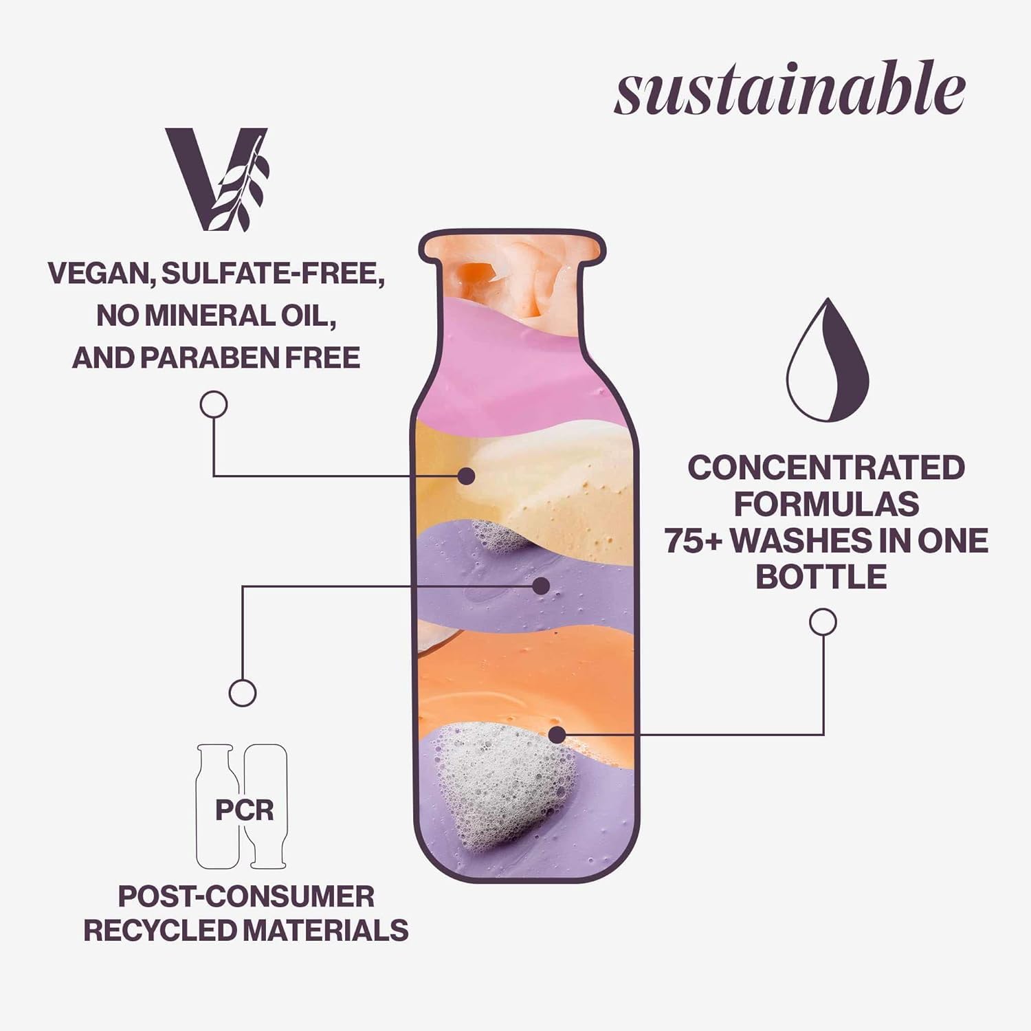Pureology bottle staged in bathroom setting to show how it fits into daily haircare routines