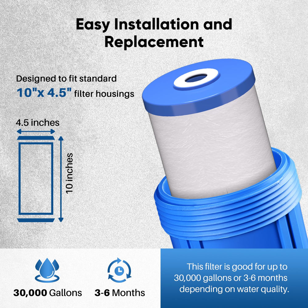 PUREPLUS whole-house filter shown near shower illustrating clearer water at fixtures