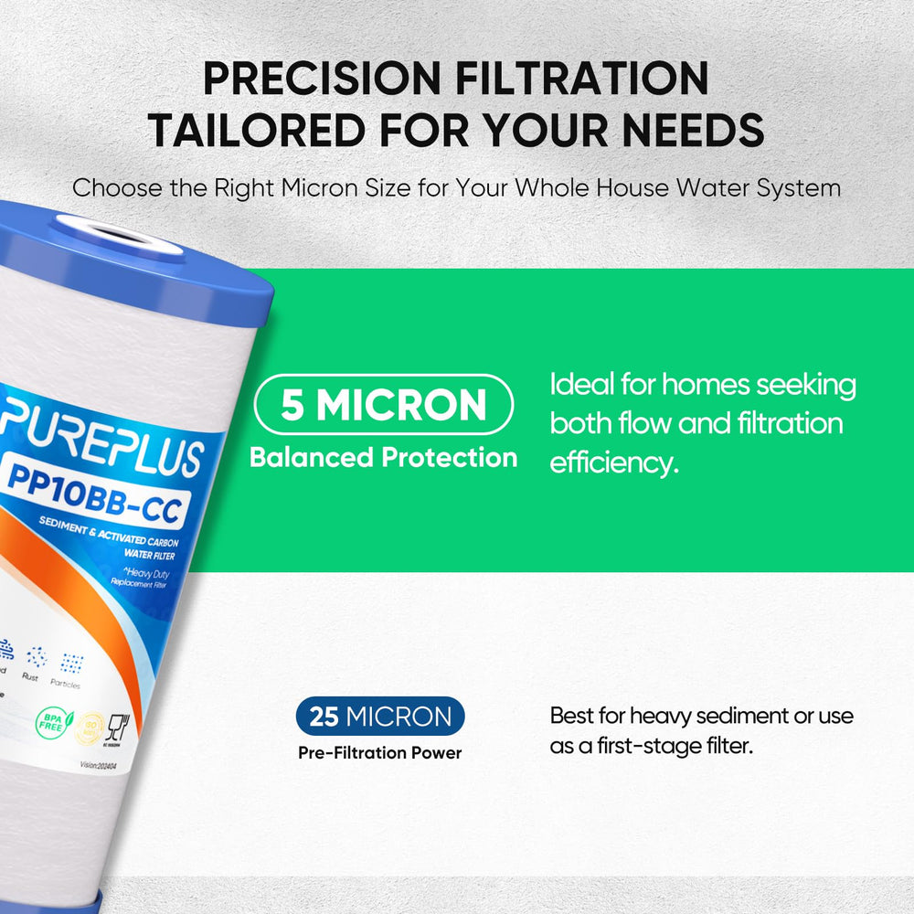 PUREPLUS installed filter inside a standard housing demonstrating easy replacement
