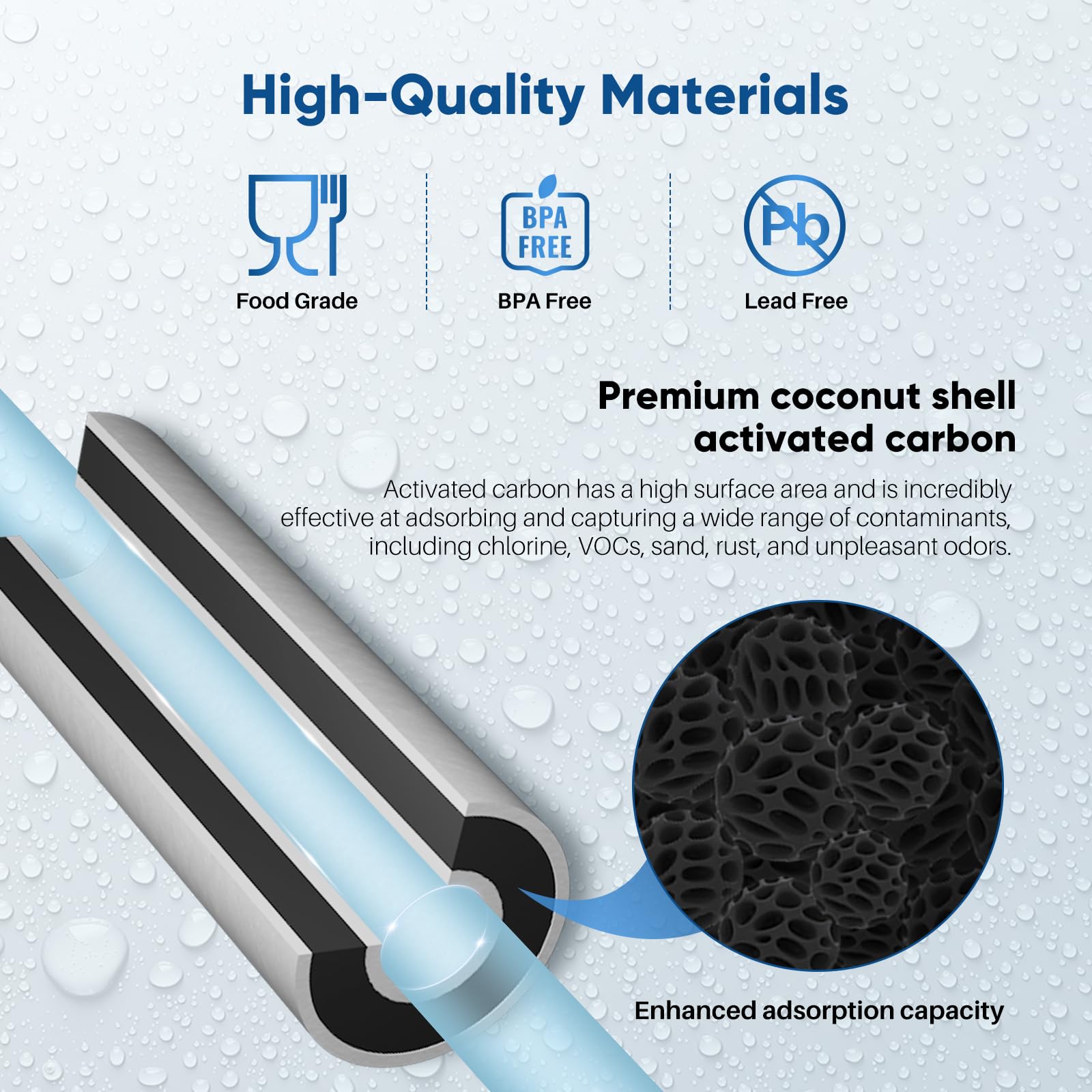 PUREPLUS coconut-shell activated carbon granules detail for improved taste reduction