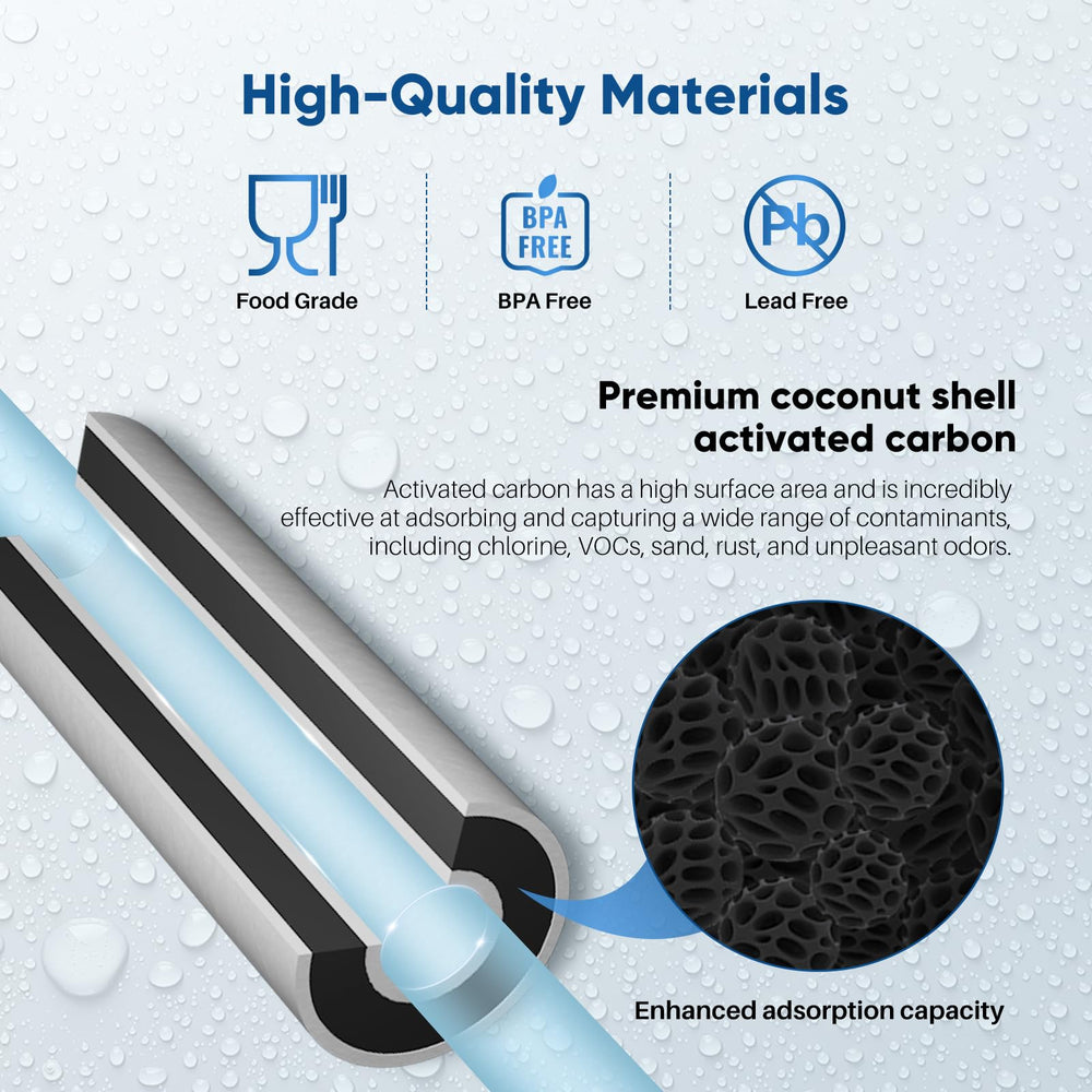 PUREPLUS coconut-shell activated carbon granules detail for improved taste reduction