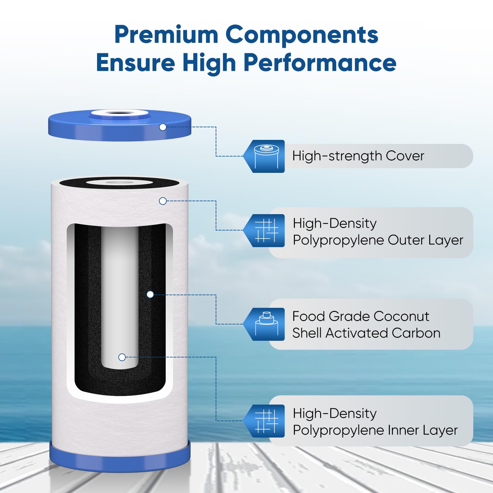 PUREPLUS used in kitchen setting illustrating cleaner-tasting tap water benefits