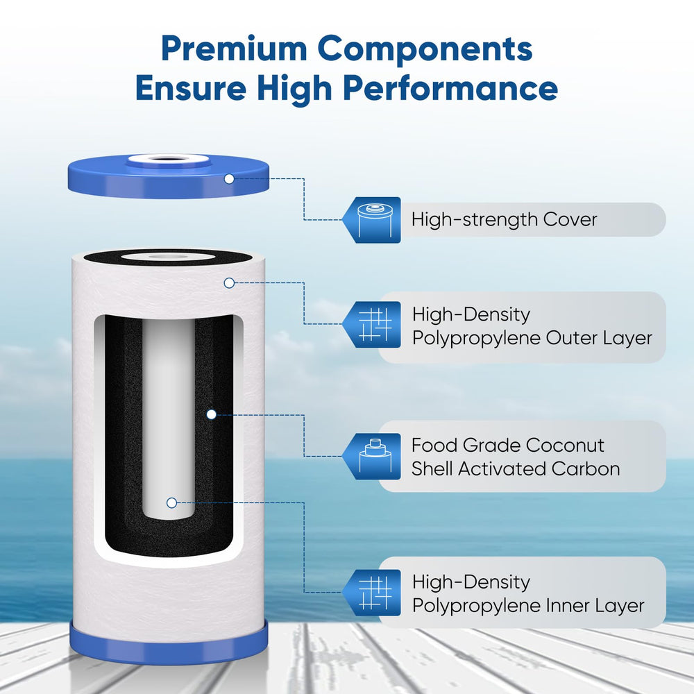 PUREPLUS used in kitchen setting illustrating cleaner-tasting tap water benefits