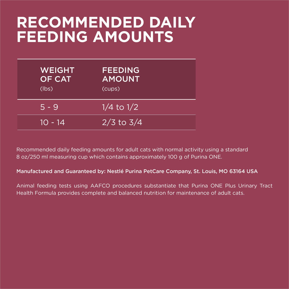 Purina ONE bag nutrition label close-up showing balanced nutrients