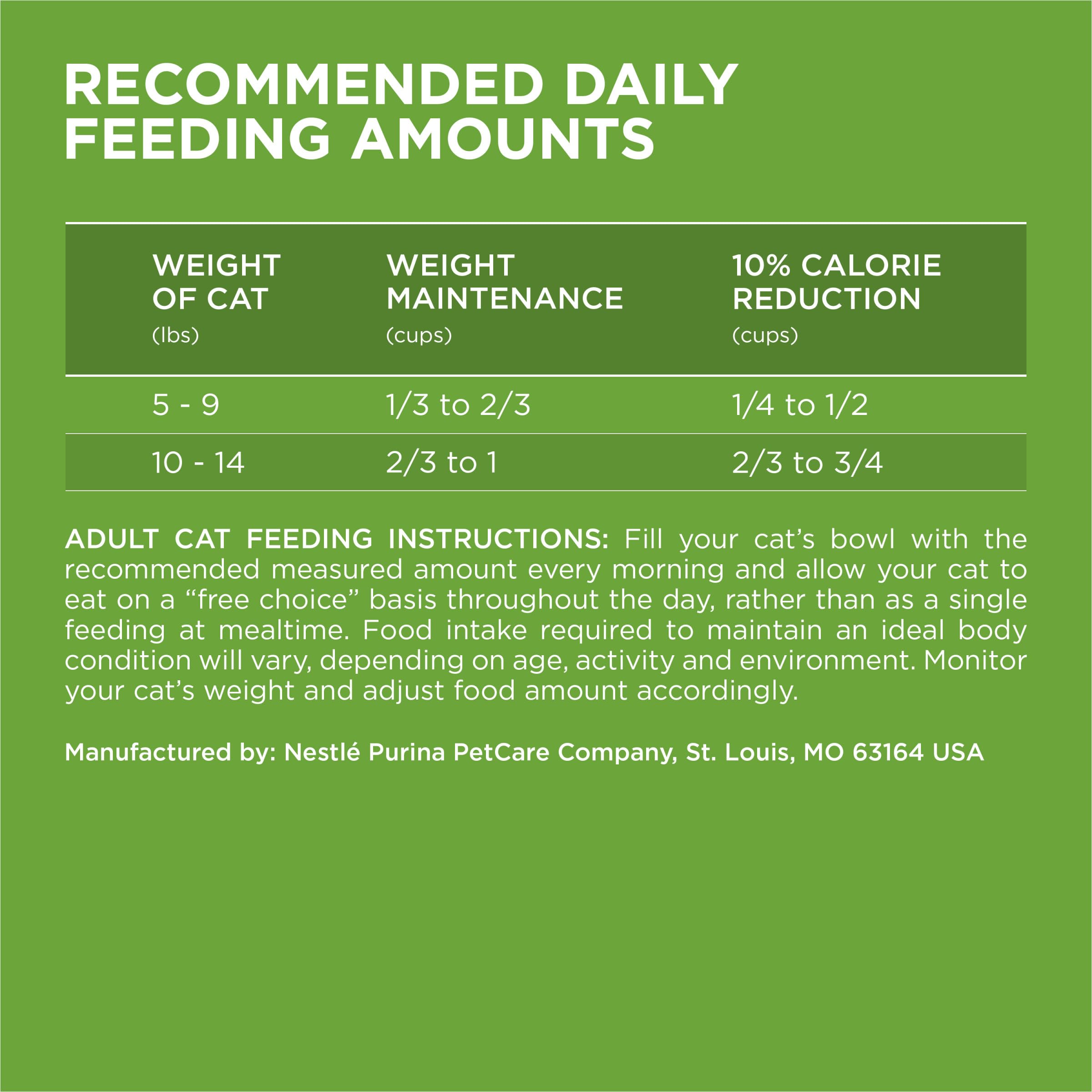 cat eating Purina ONE from bowl demonstrating palatability benefit