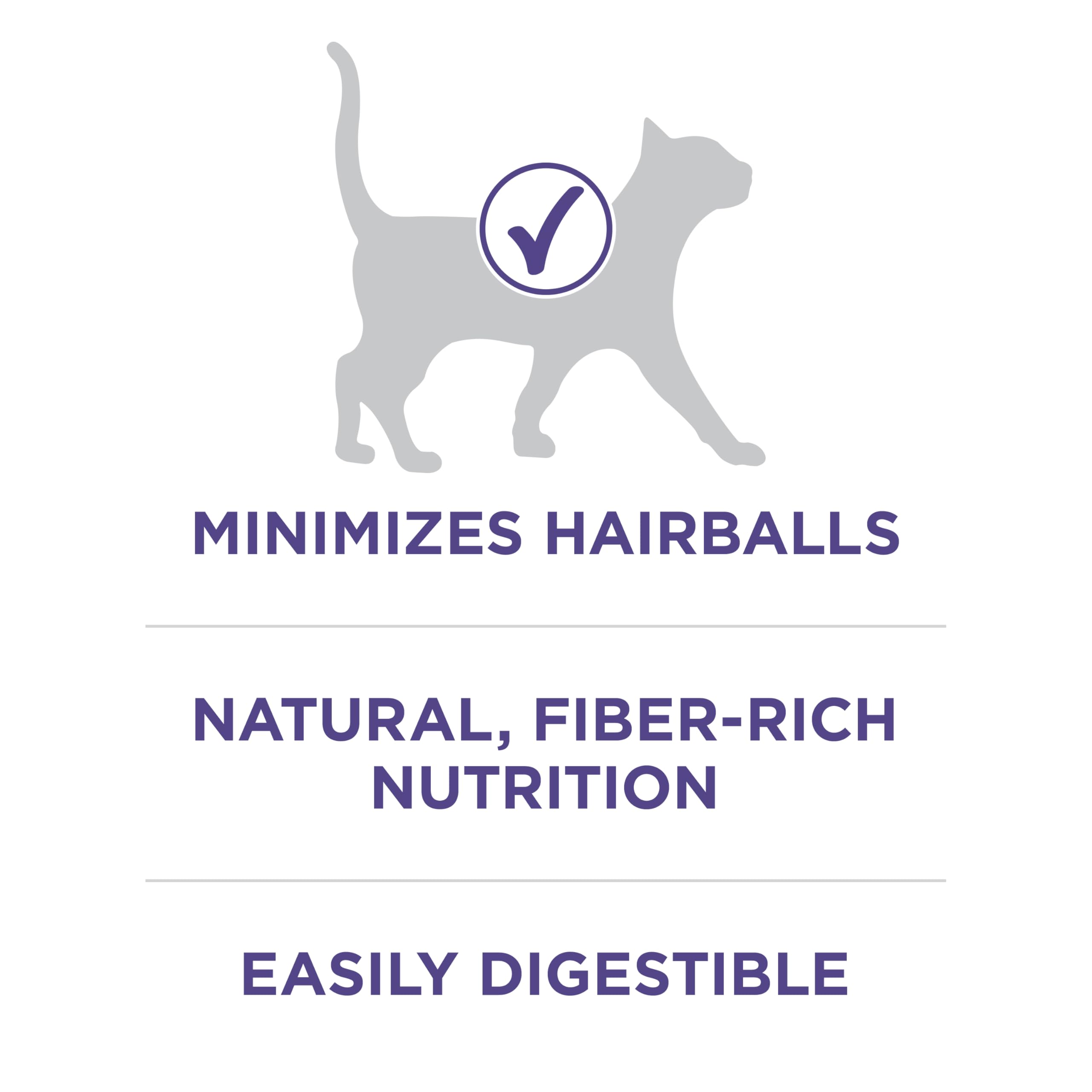 Purina ONE real chicken ingredient photo highlighting high protein