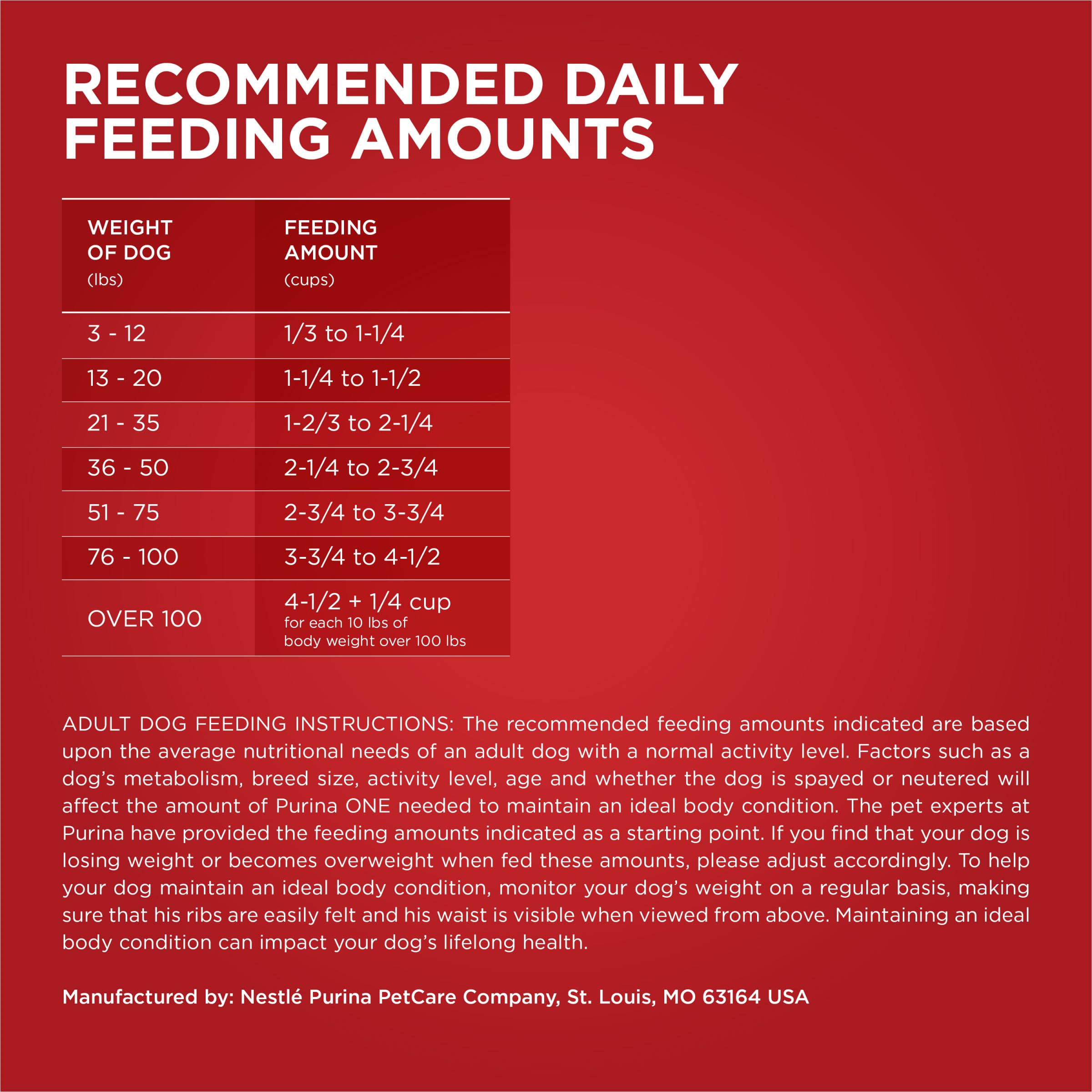 Feeding chart closeup on Purina ONE bag for accurate portions
