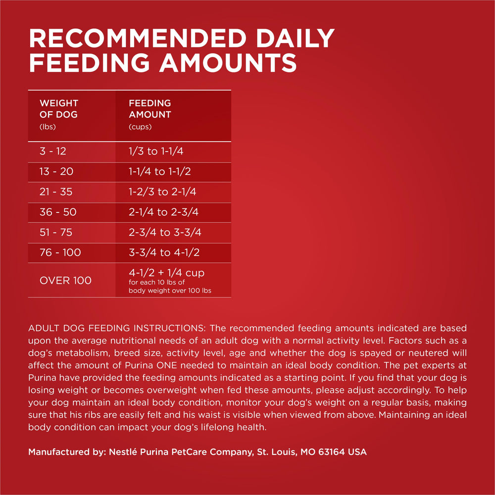 Feeding chart closeup on Purina ONE bag for accurate portions