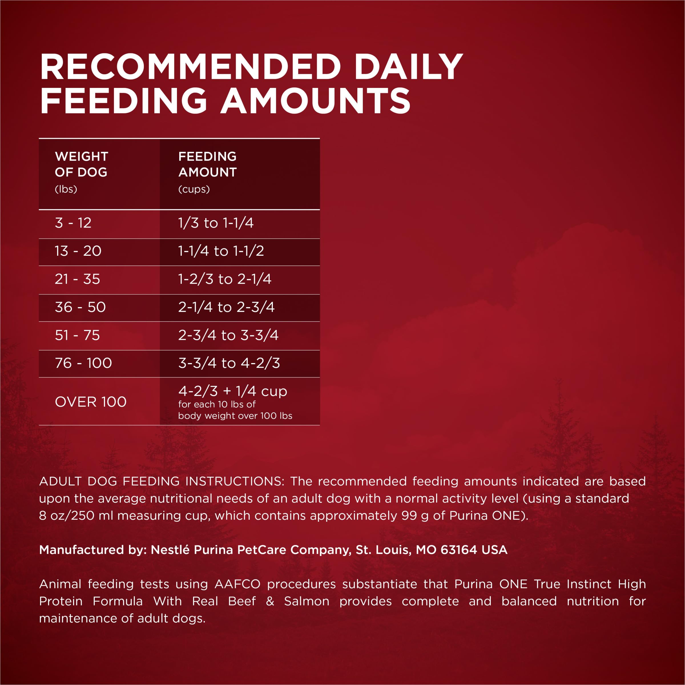 Ingredient label close-up on Purina ONE showing real beef first