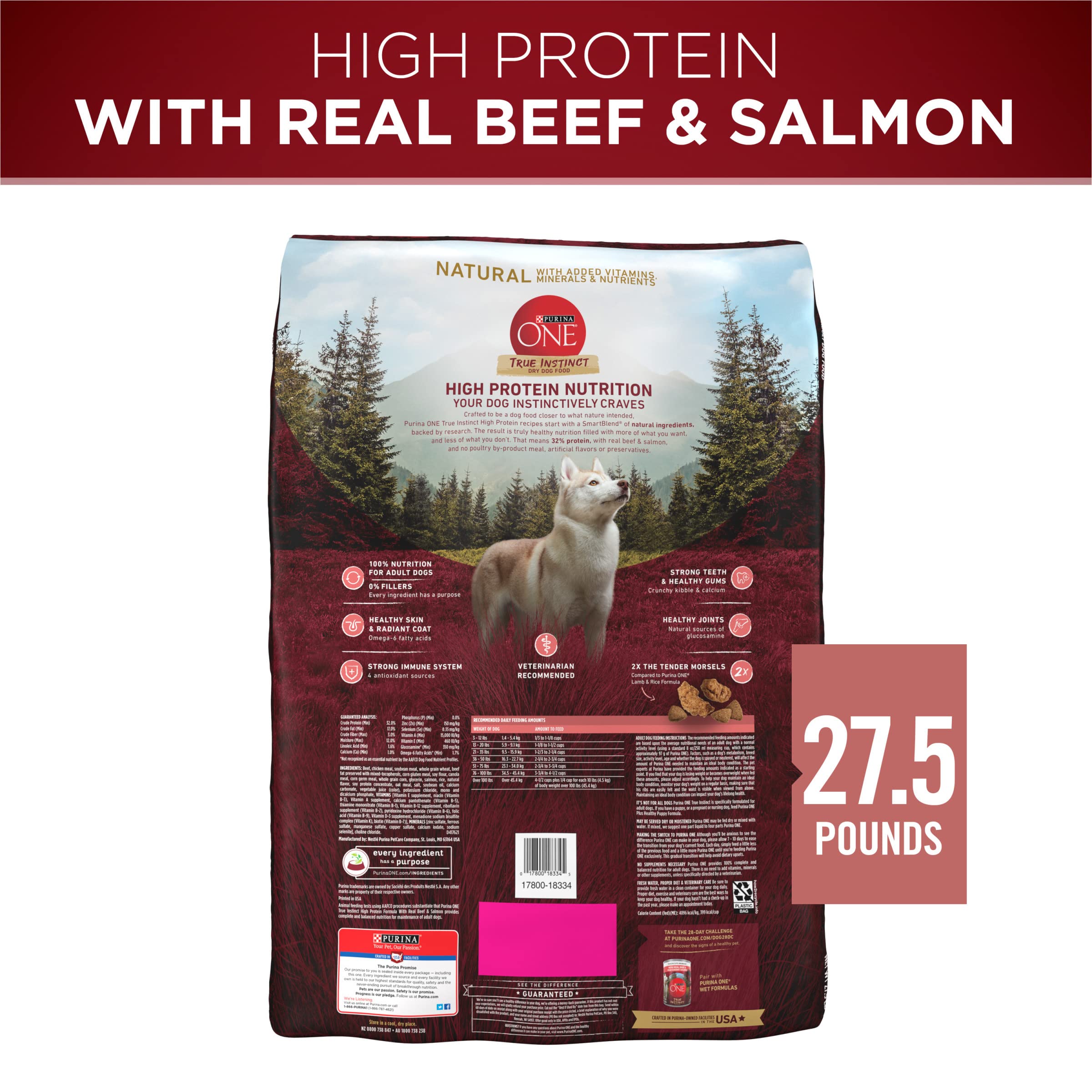Graphic highlighting Purina ONE joint support ingredients like glucosamine