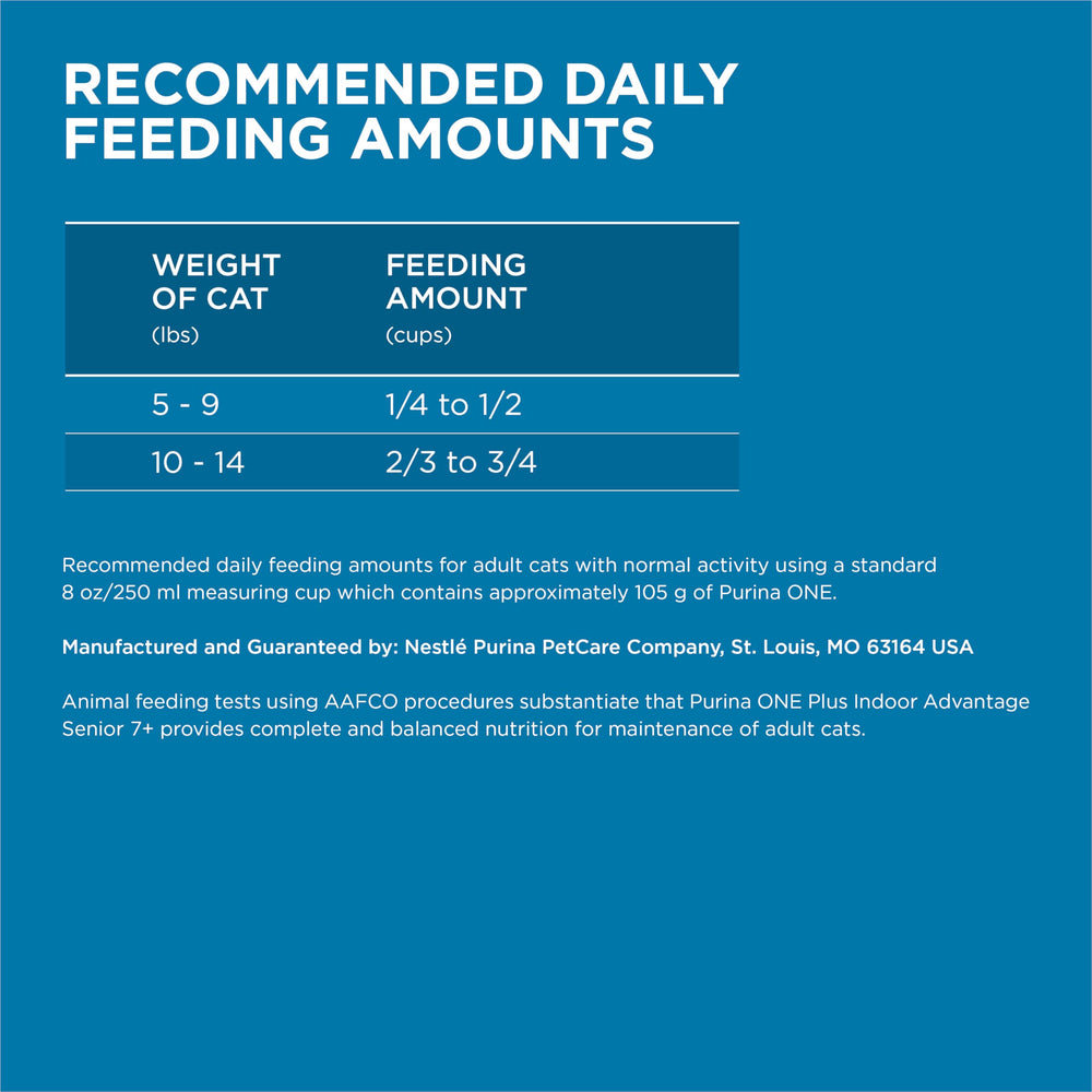 Purina ONE guaranteed analysis label close-up to show nutrient information