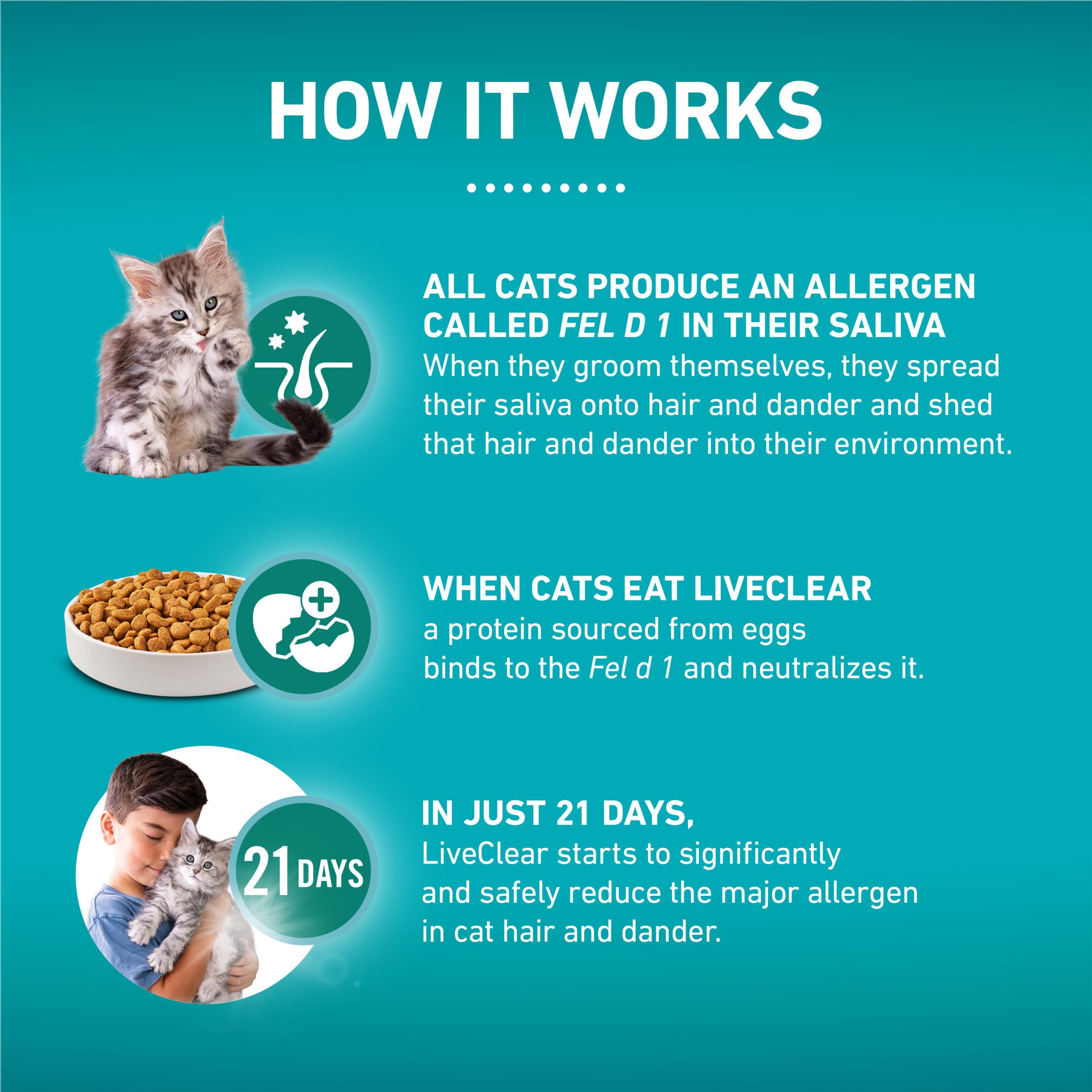 Purina ONE LiveClear bag nutrition label showing guaranteed analysis and benefits
