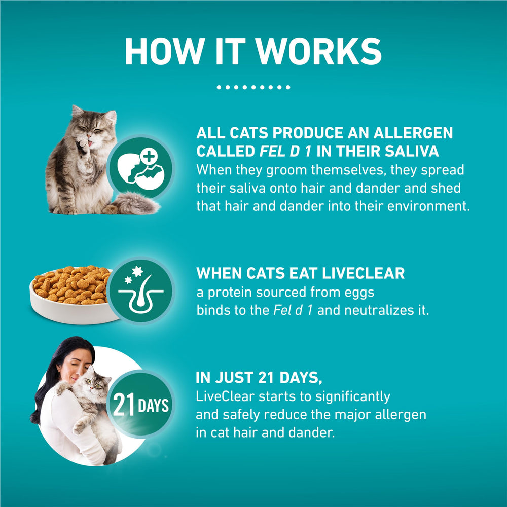 Purina ONE nutrition panel closeup showing complete balanced ingredients benefit
