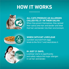 Purina ONE nutrition panel closeup showing complete balanced ingredients benefit