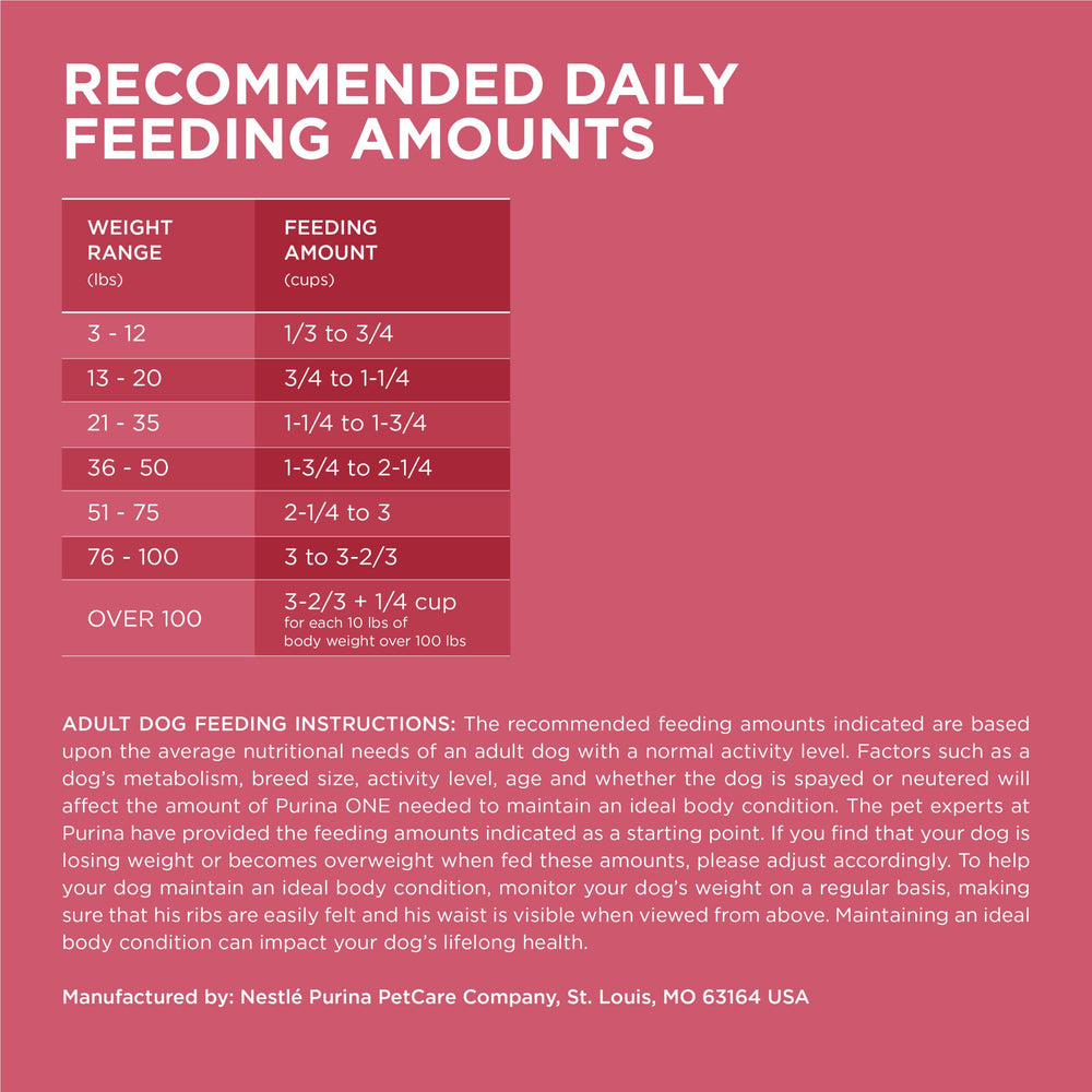 Purina ONE nutrition label close-up showing balanced formulation