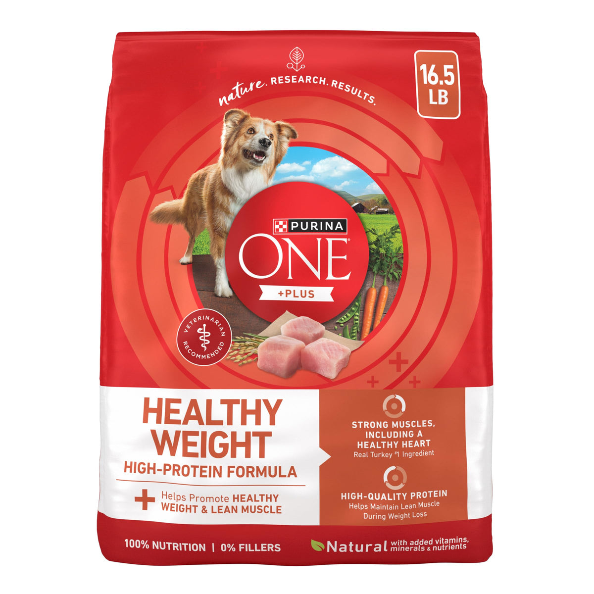 Purina ONE front packaging showing real turkey and weight control benefits
