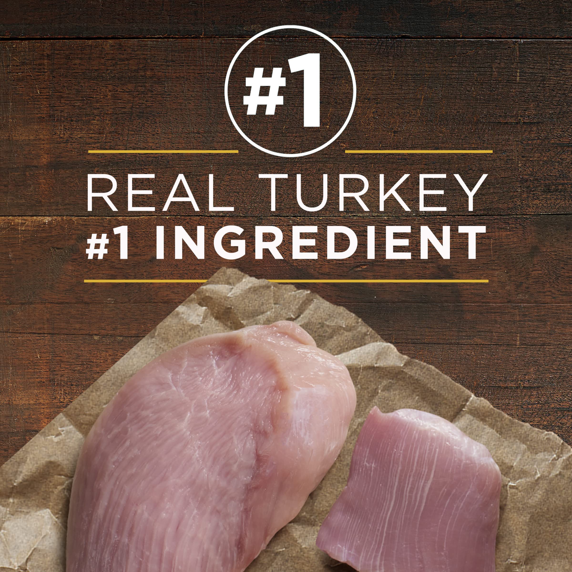 Raw turkey and venison ingredients pictured to highlight real-protein