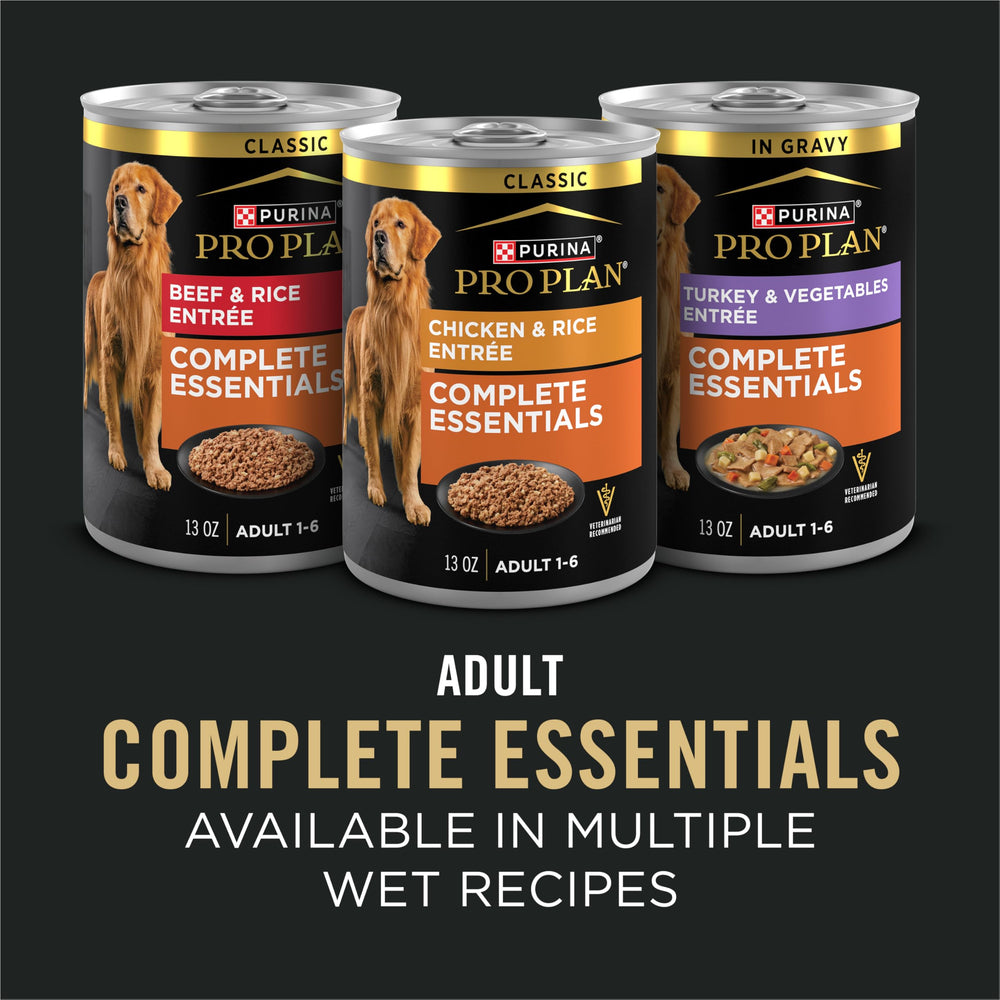 Purina Pro Plan 15 lb bag on floor showing scale and quantity for storage