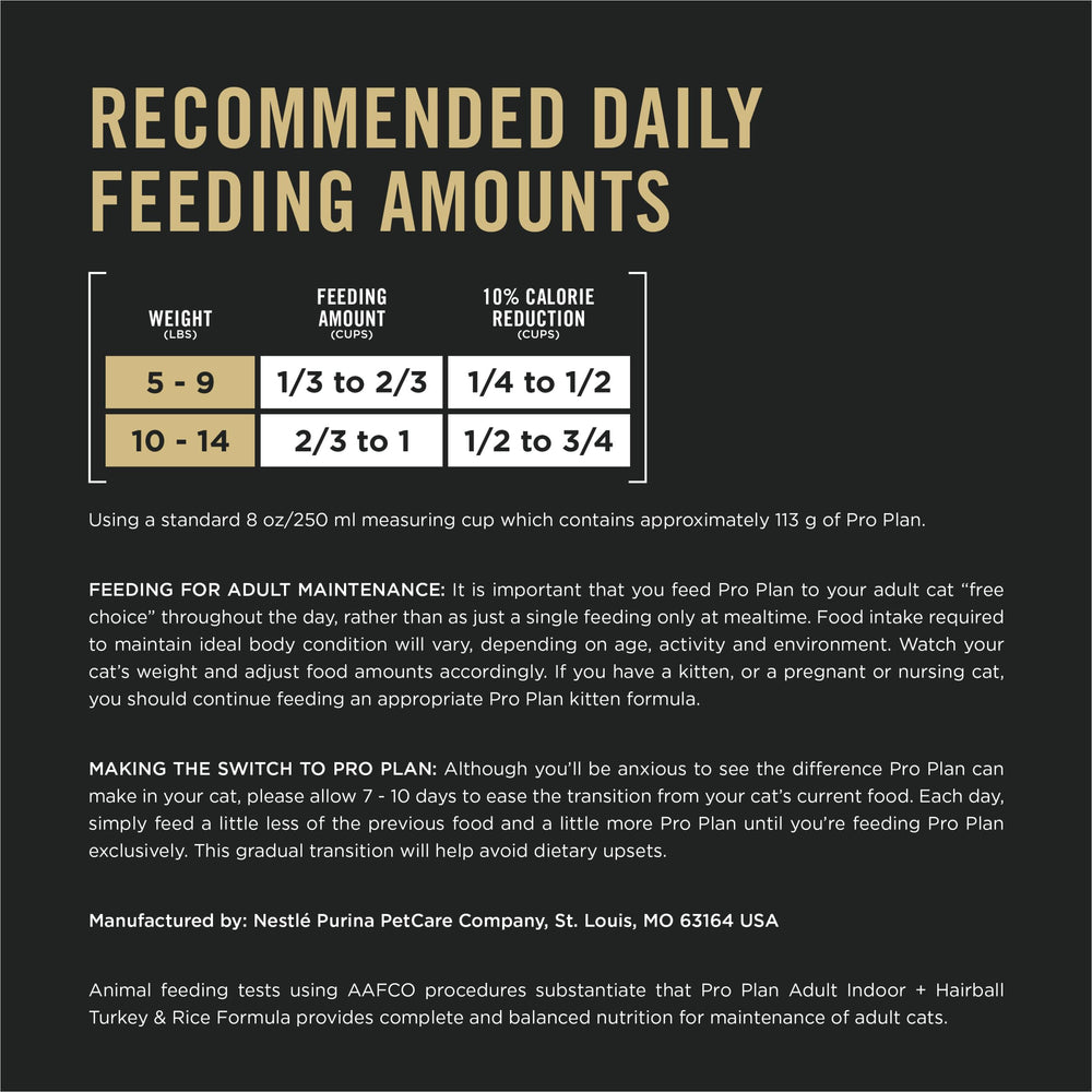 Purina Pro Plan open bag with visible portion size for feeding convenience