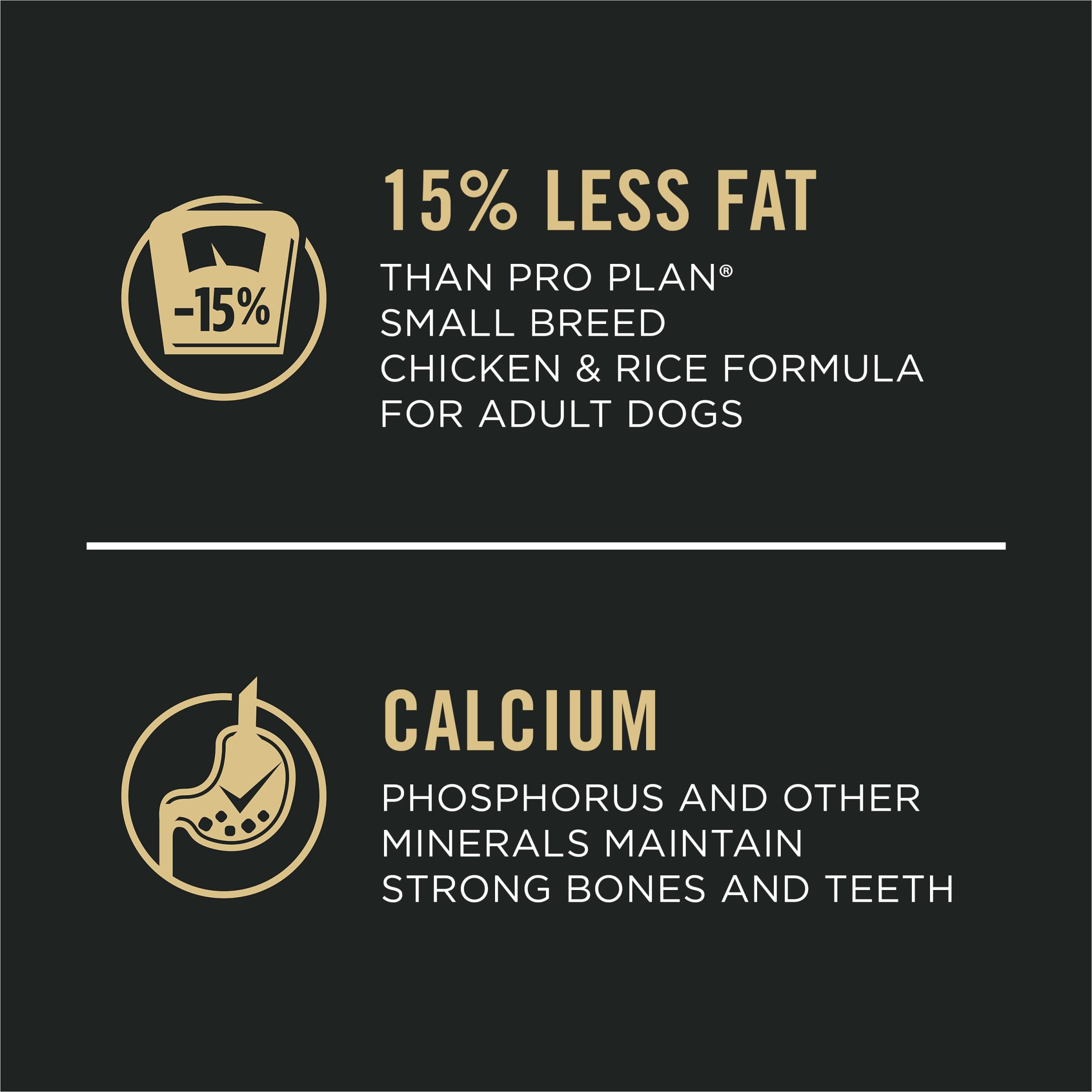 Purina Pro Plan top label close-up showing guaranteed probiotics and nutrients