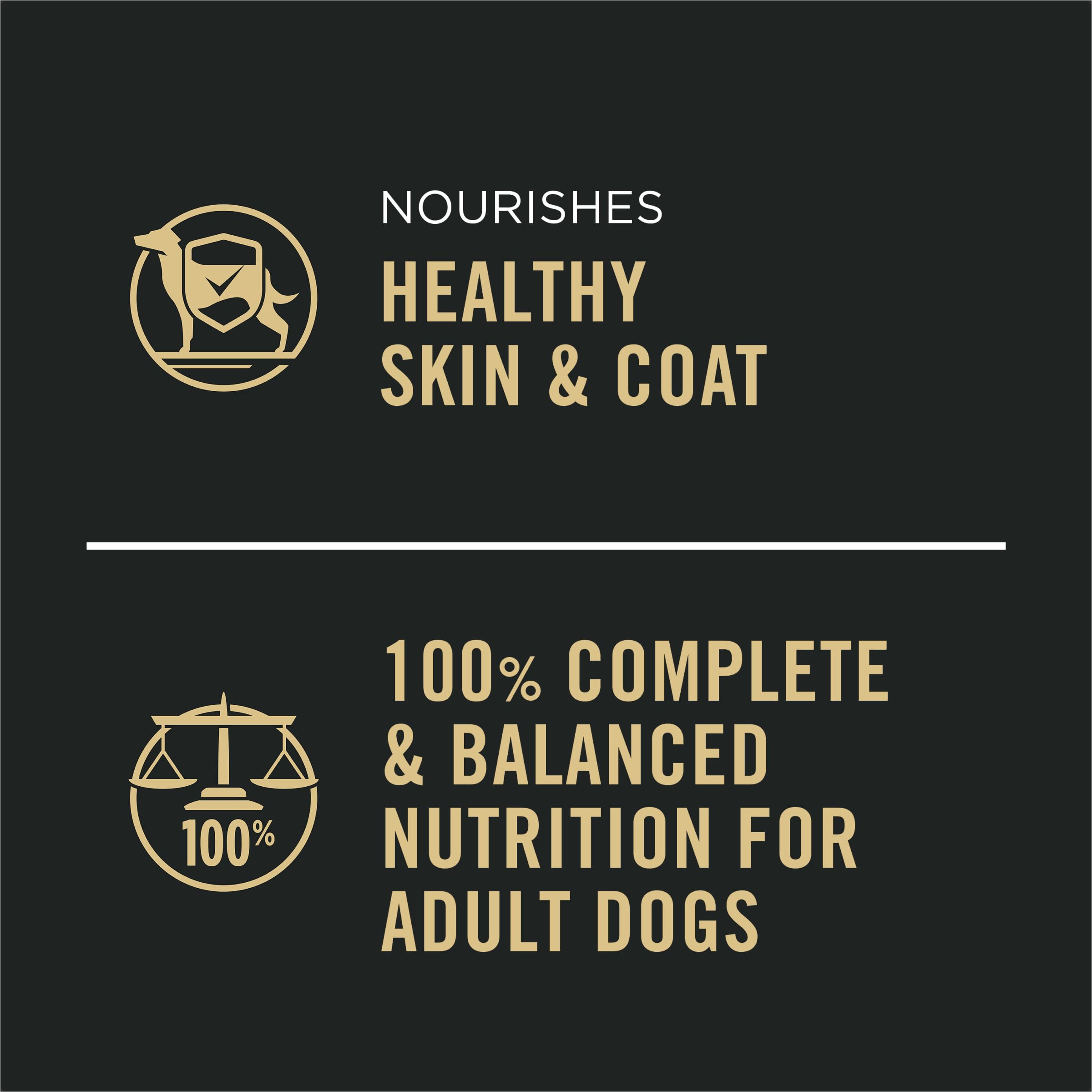Purina Pro Plan can label and nutrition facts for ingredient clarity