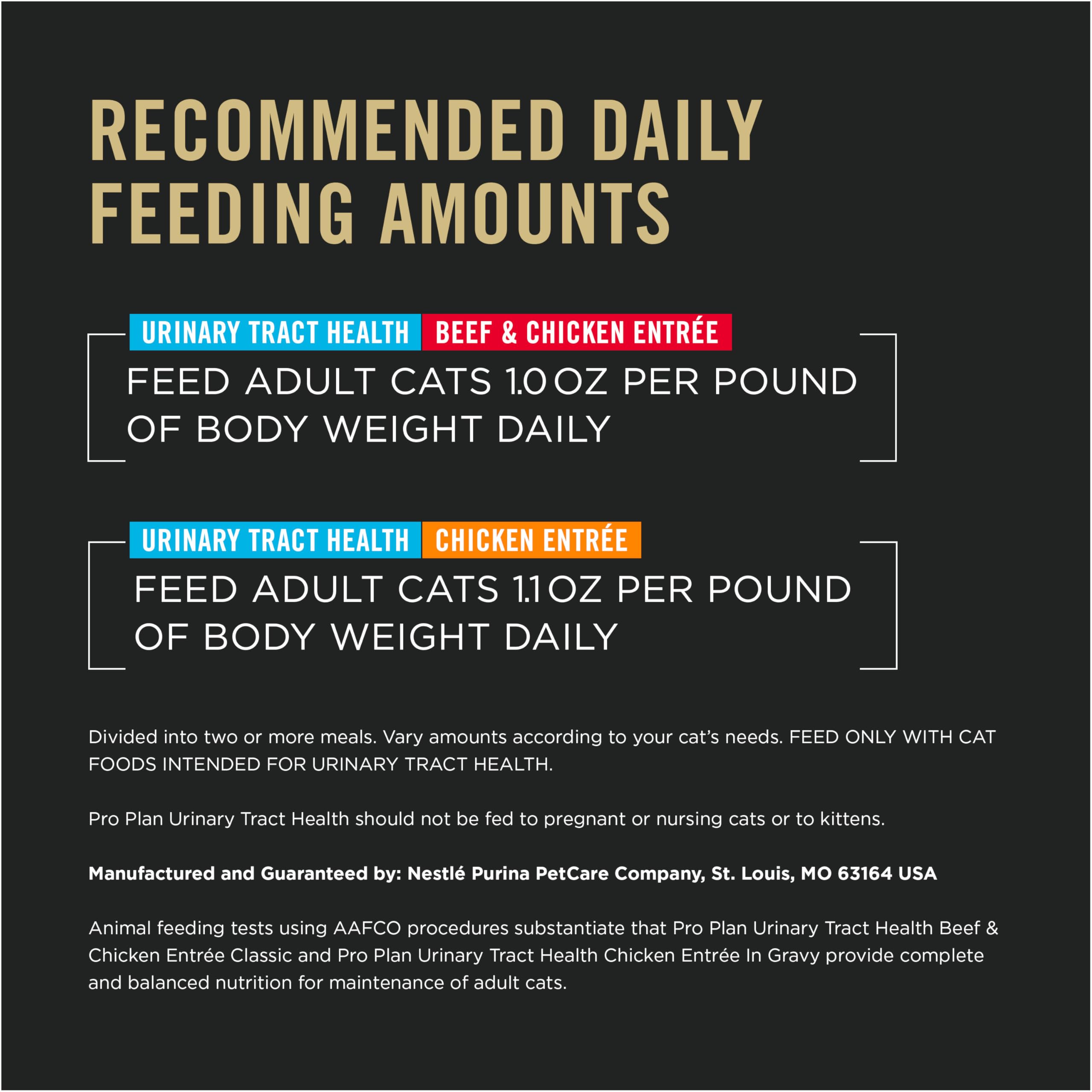 Purina Pro Plan can size next to common object showing 5.5 oz scale