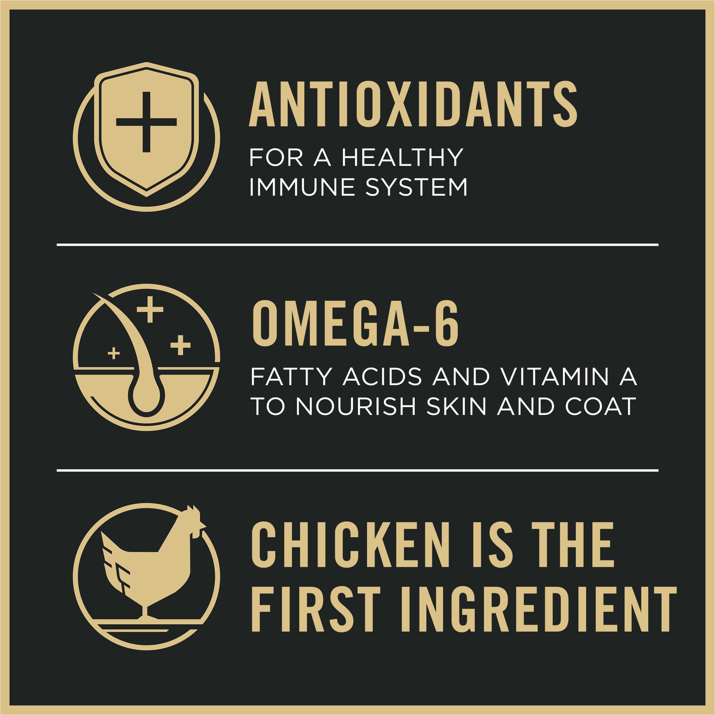 Purina Pro Plan feeding guidelines chart helping tailor daily portions