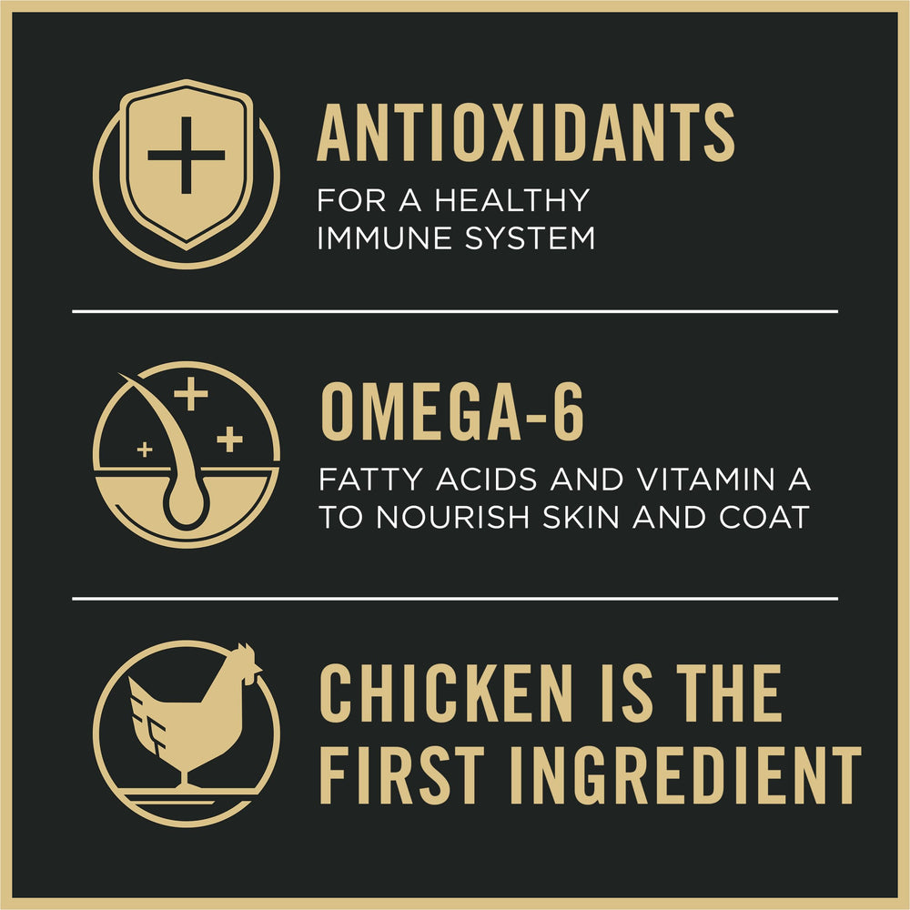 Purina Pro Plan feeding guidelines chart helping tailor daily portions