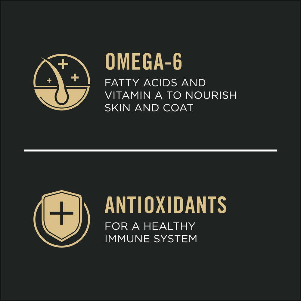 Purina Pro Plan label showing real chicken as the first ingredient for protein