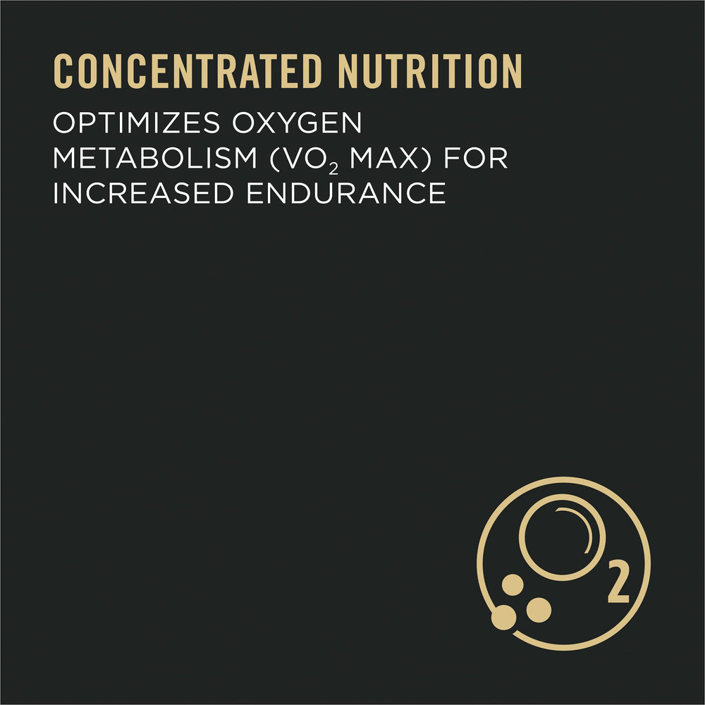 Purina Pro Plan ingredient label close-up showing real chicken first ingredient