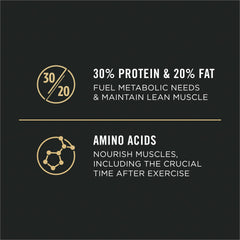 Close-up of Purina Pro Plan kibble texture highlighting digestible protein