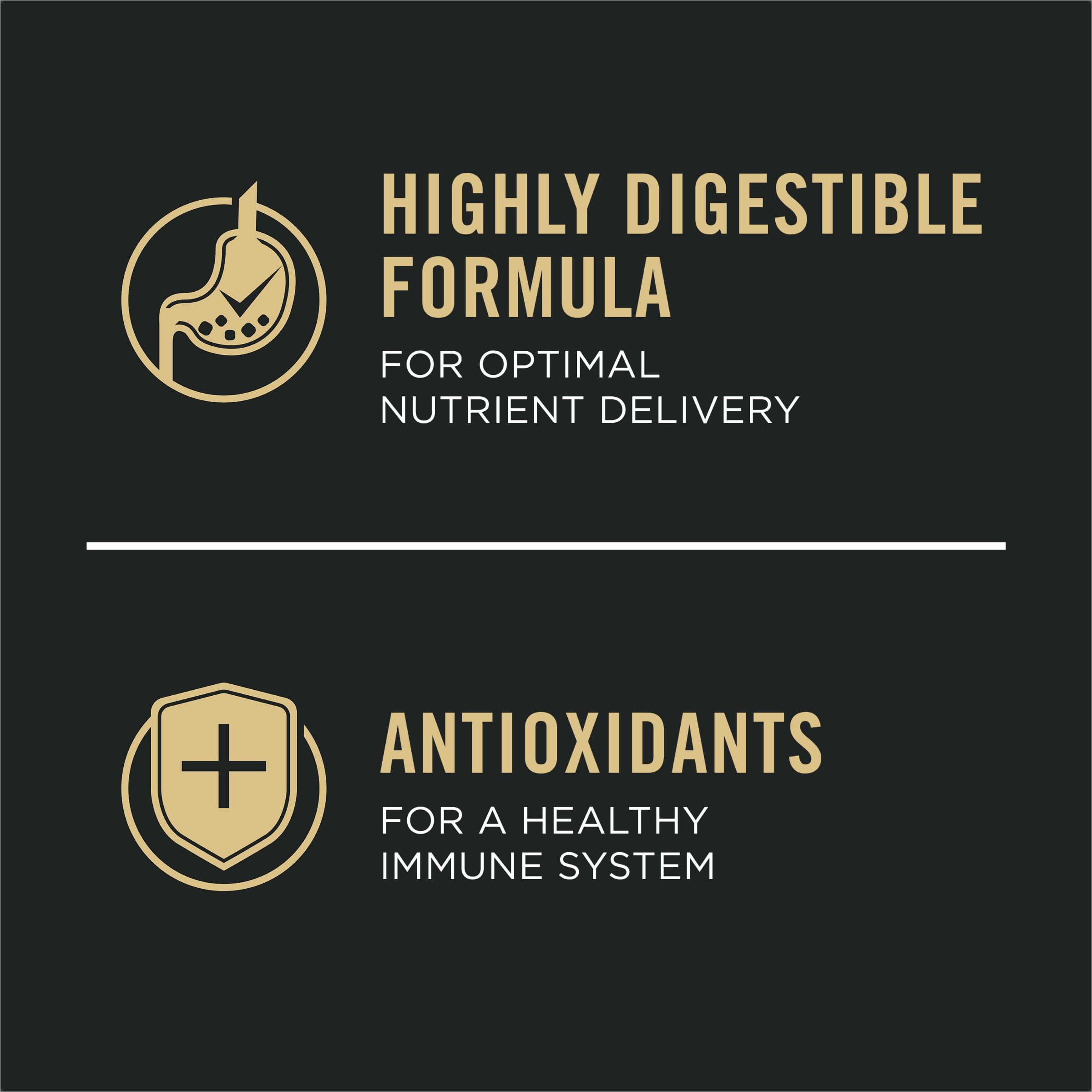 Purina Pro Plan kibble size next to hand demonstrating manageable bite size