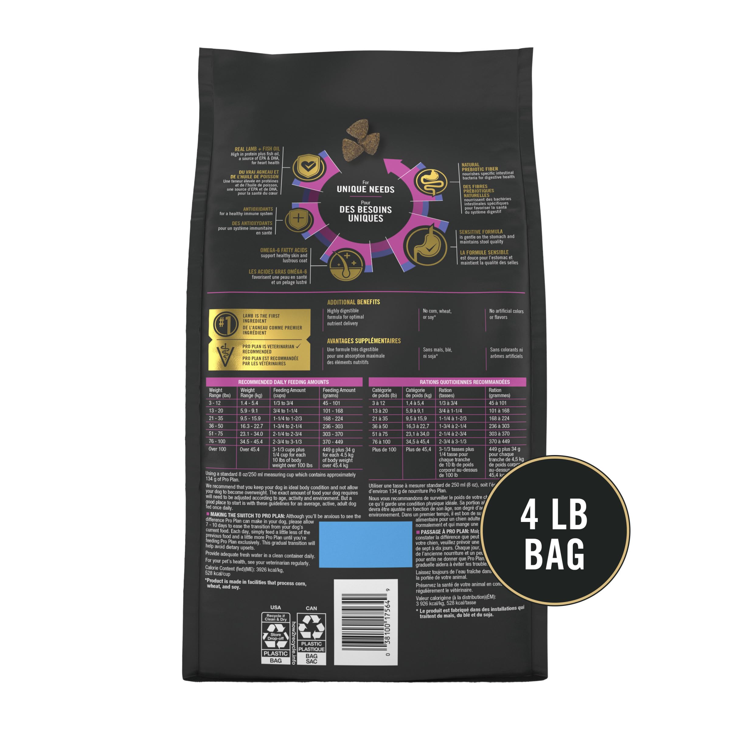 Purina Pro Plan nutrition label close-up showing guaranteed probiotics