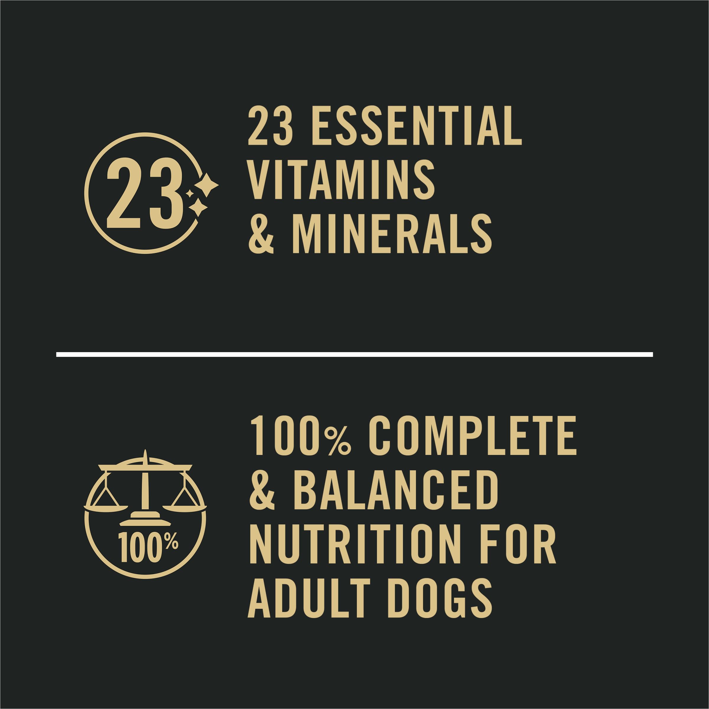Purina Pro Plan nutrition facts label showing complete balanced formula
